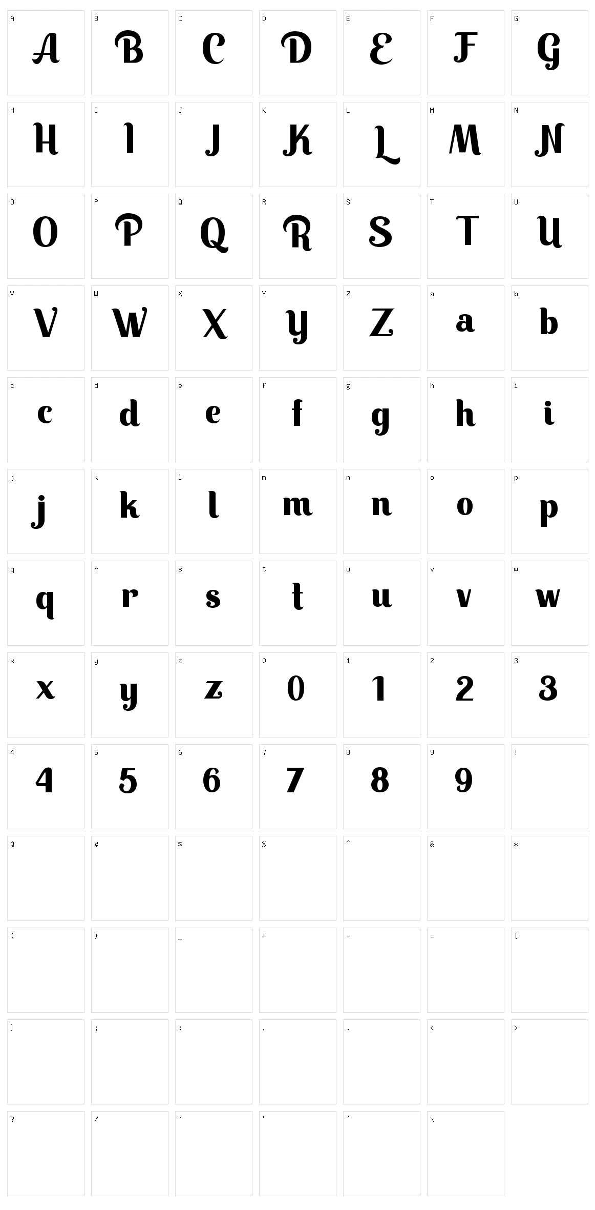 Keilla Character Set