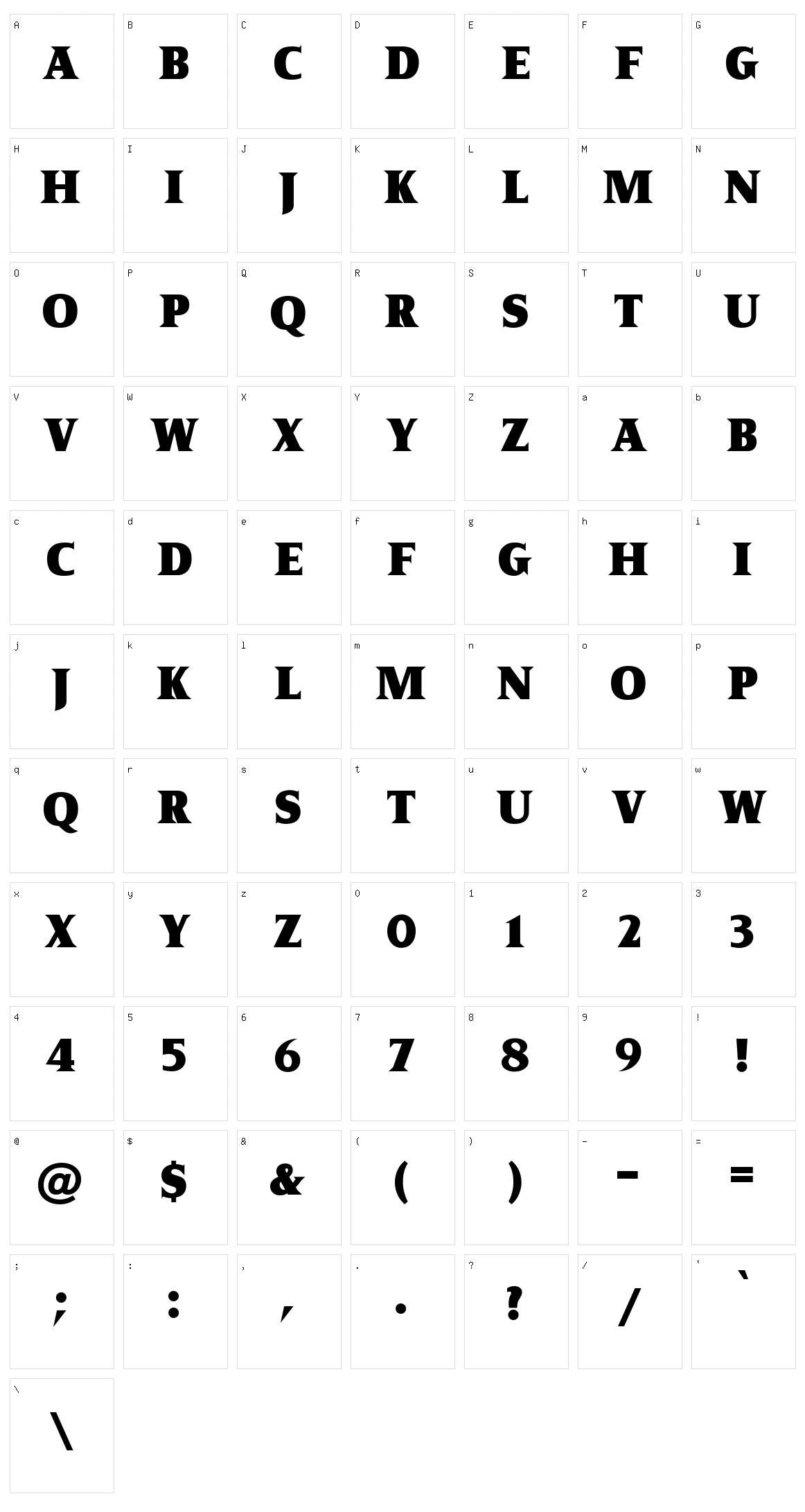 King of Rome Character Set