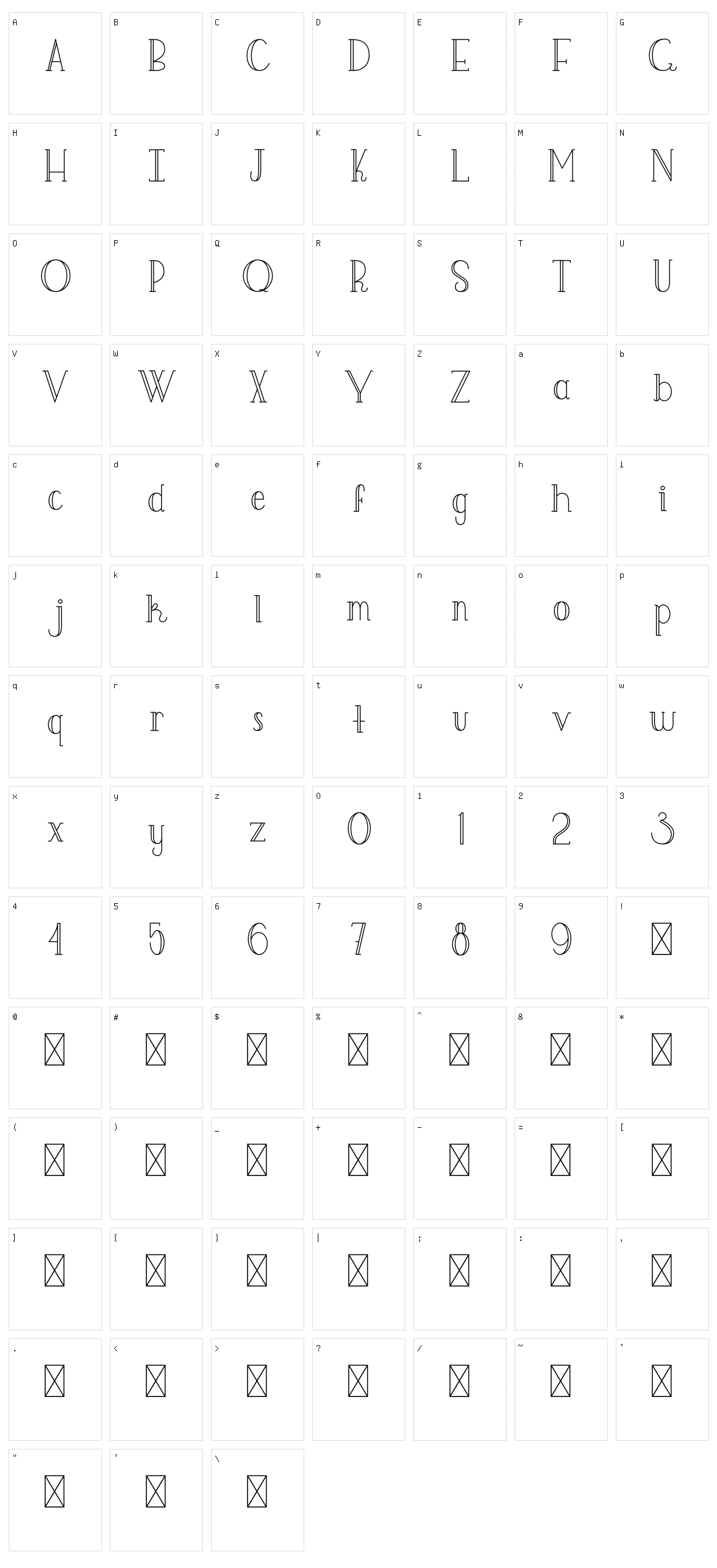 Klasse Character Set