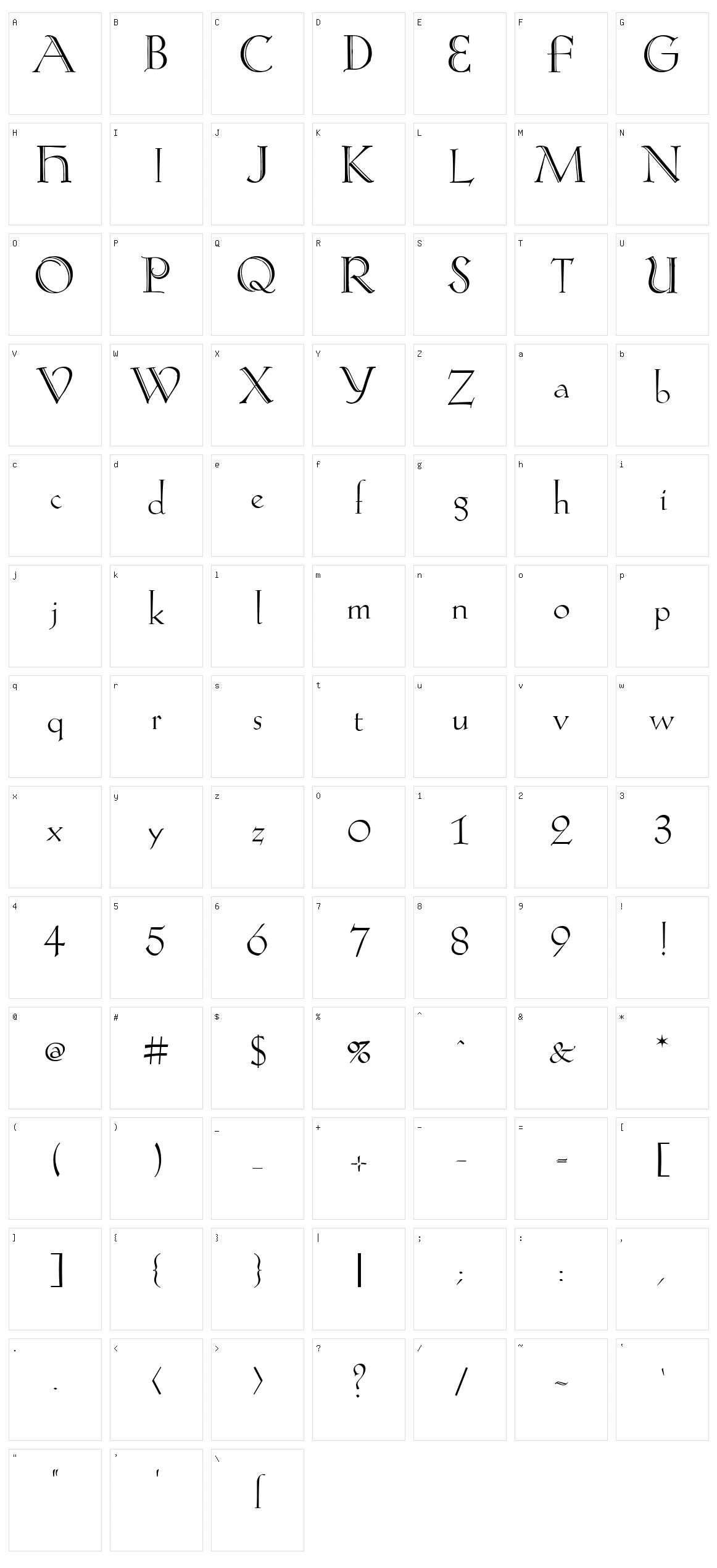 Koch-Antiqua Zier Character Set