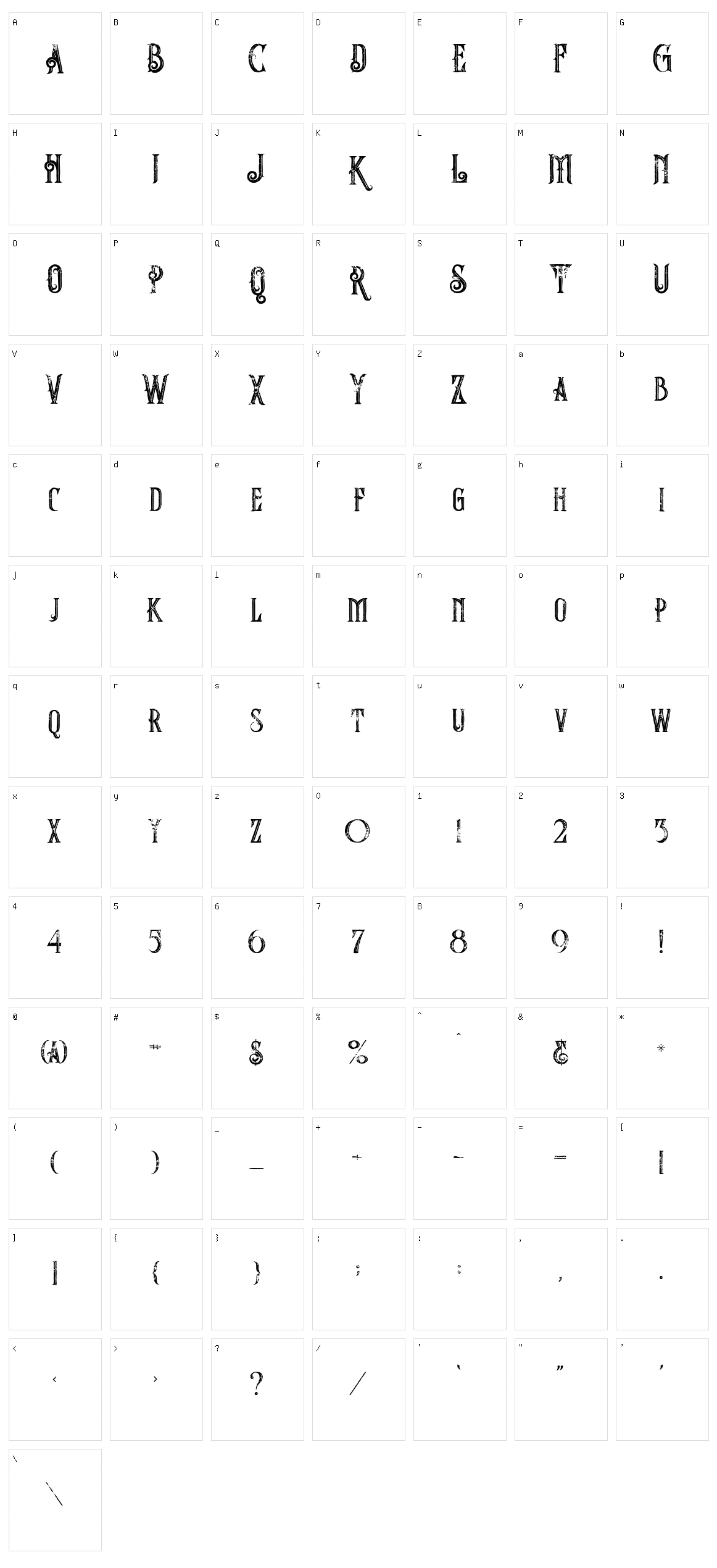 Komodo Character Set