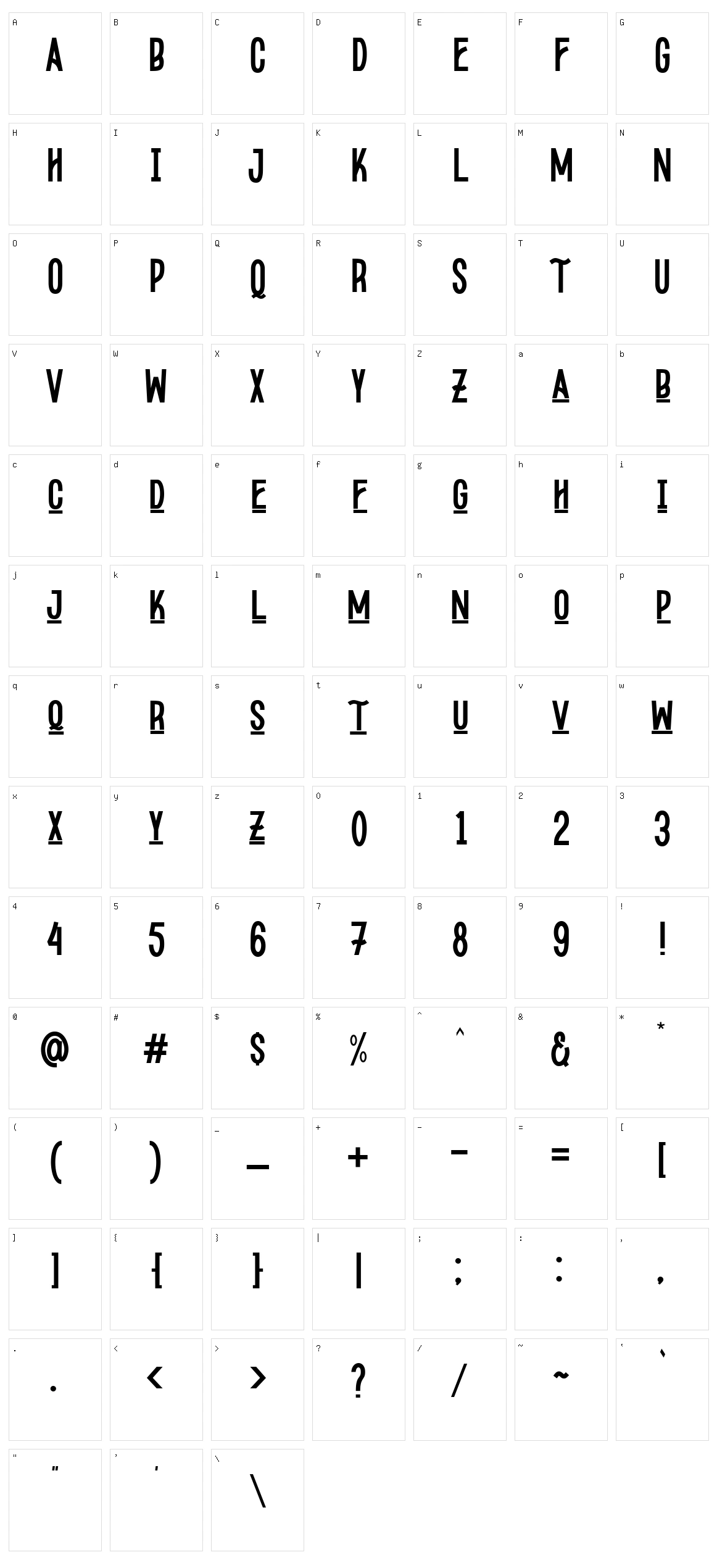 Kopodaps Character Set