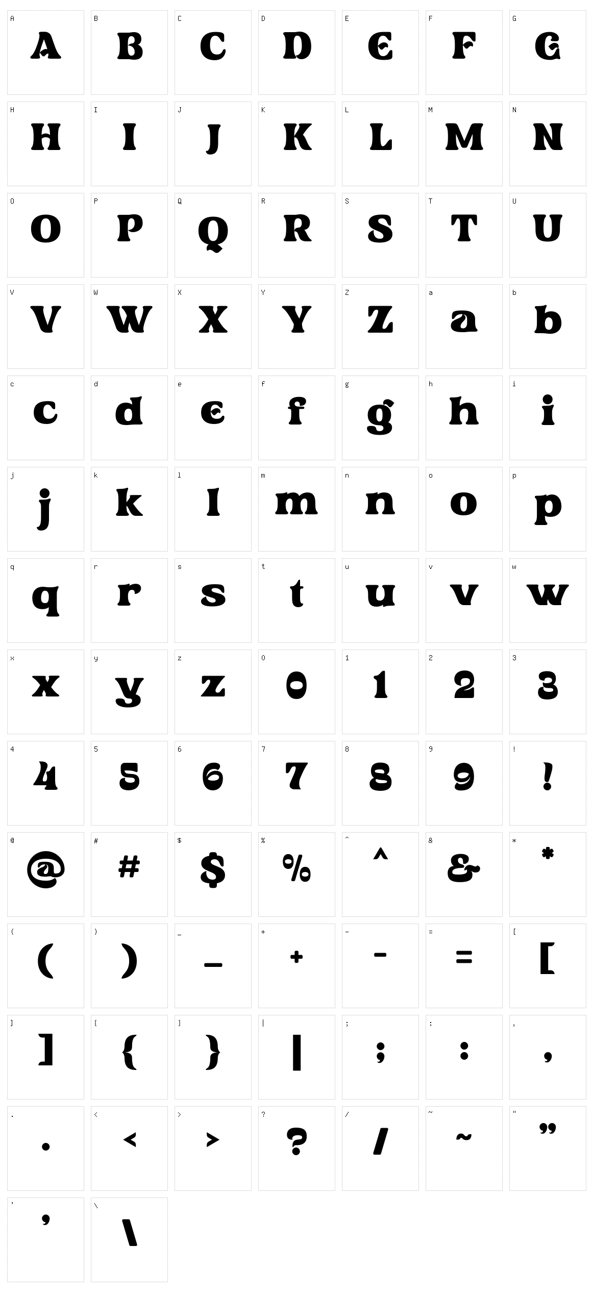 La Barokah Character Set