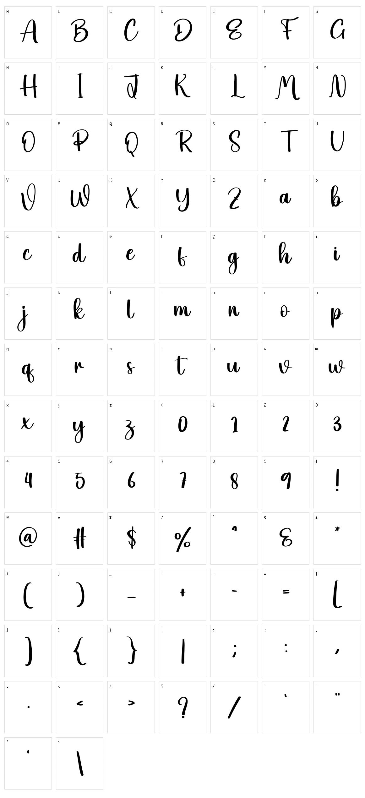 Analytic Character Set