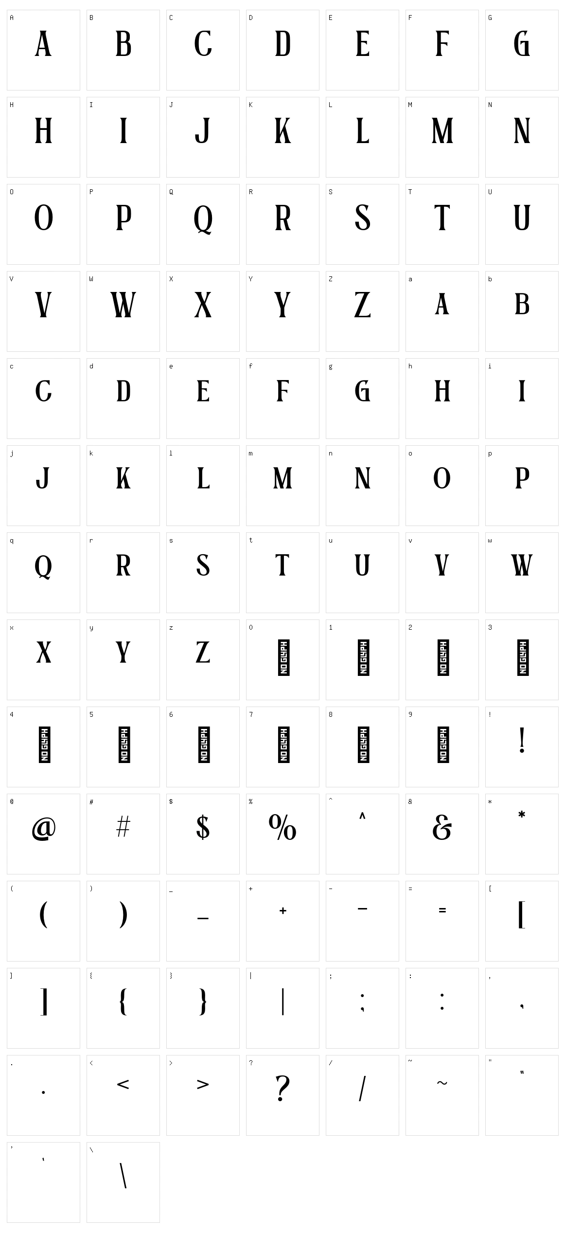 La Signora Character Set
