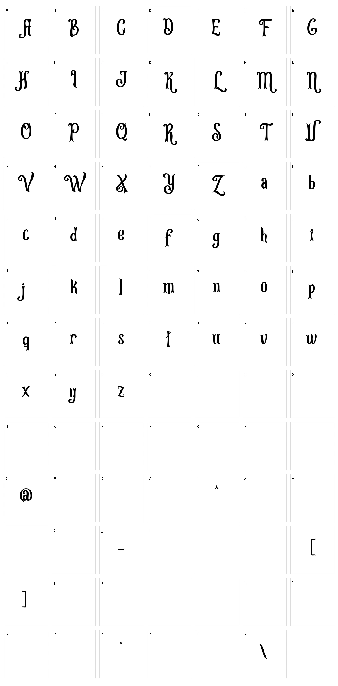 Leonardo da Vincen Character Set