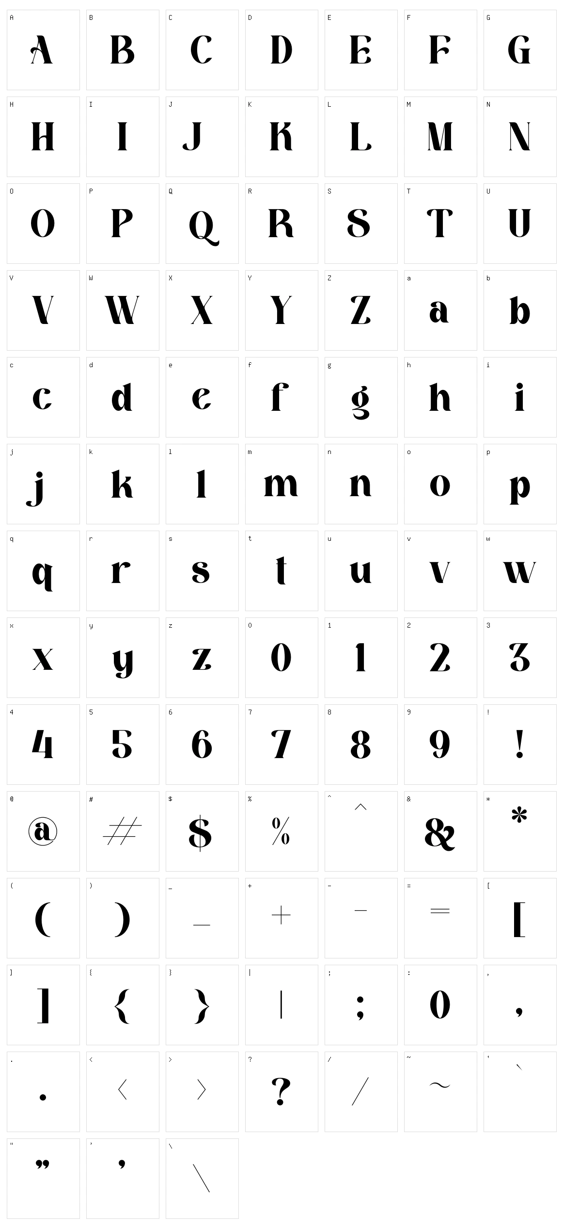 Mariana Character Set