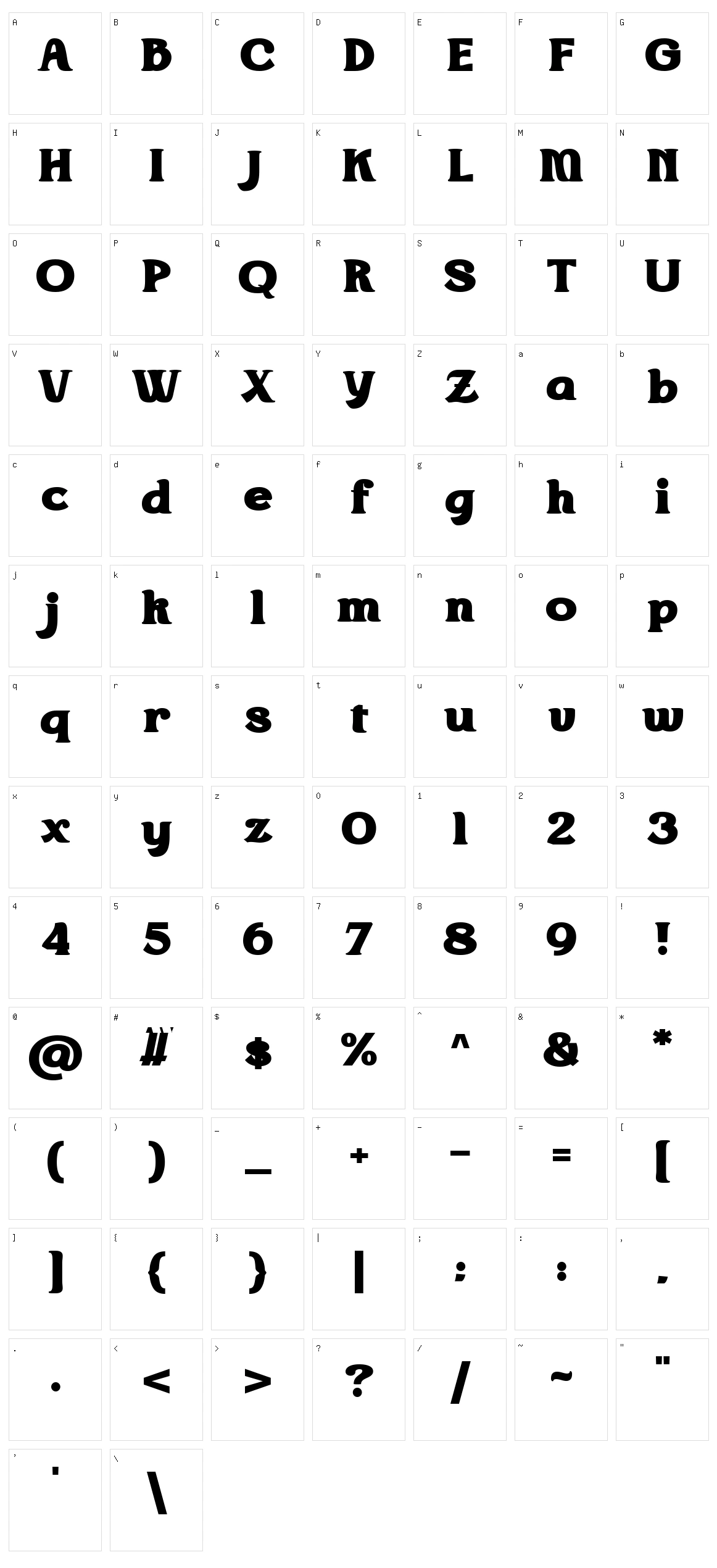 Mathery Character Set