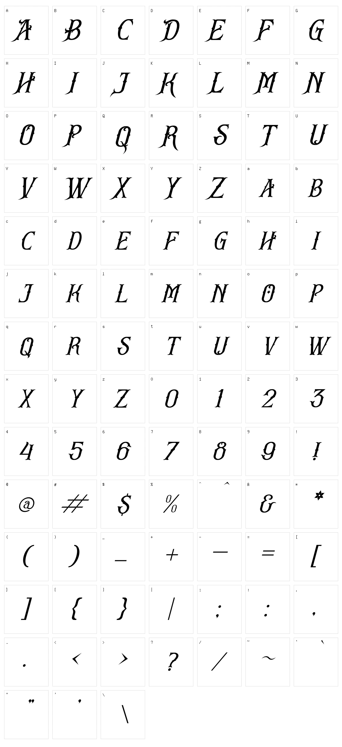 Megistica Dreams Character Set