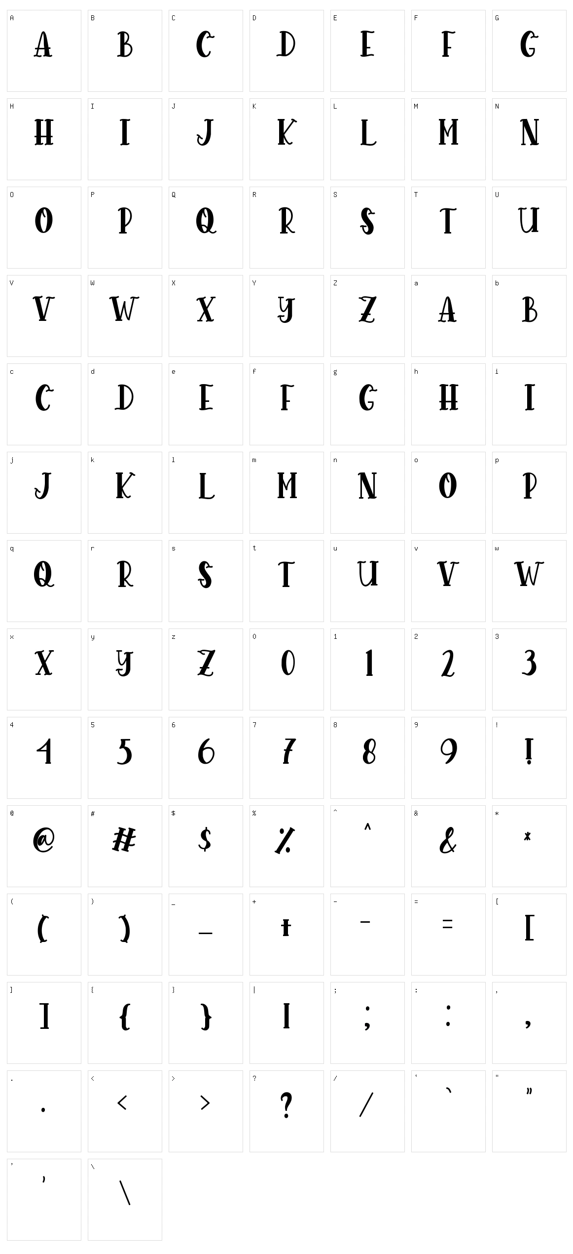 Melodical Character Set