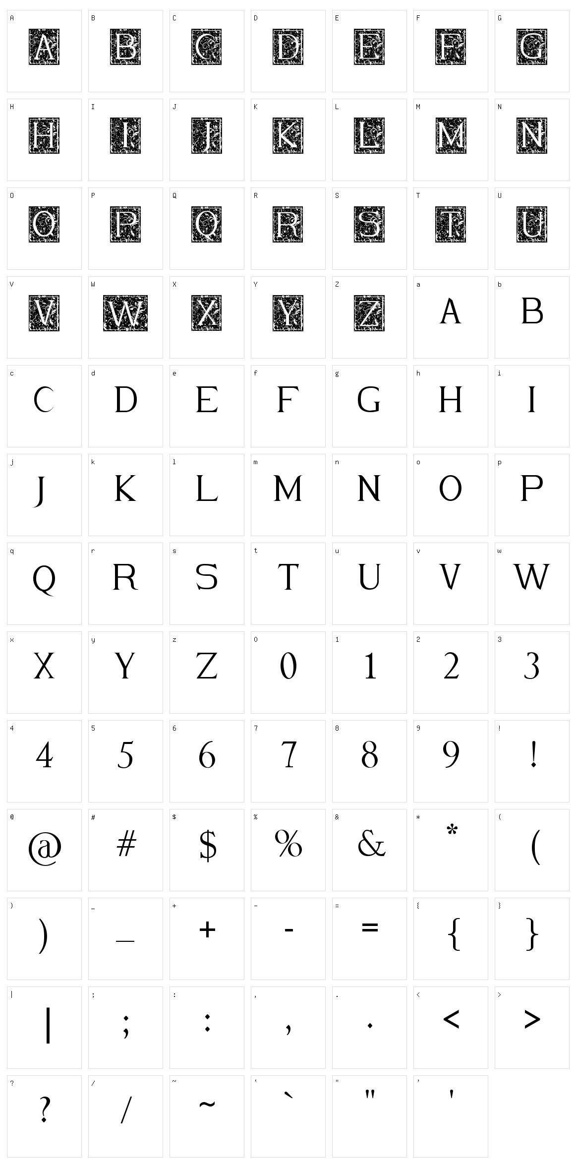 Merlot Character Set