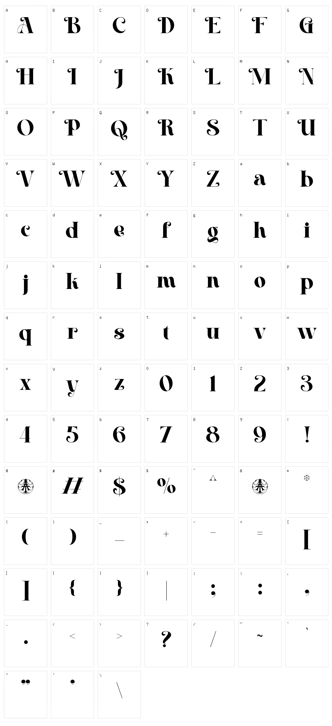 Merlovaz Character Set