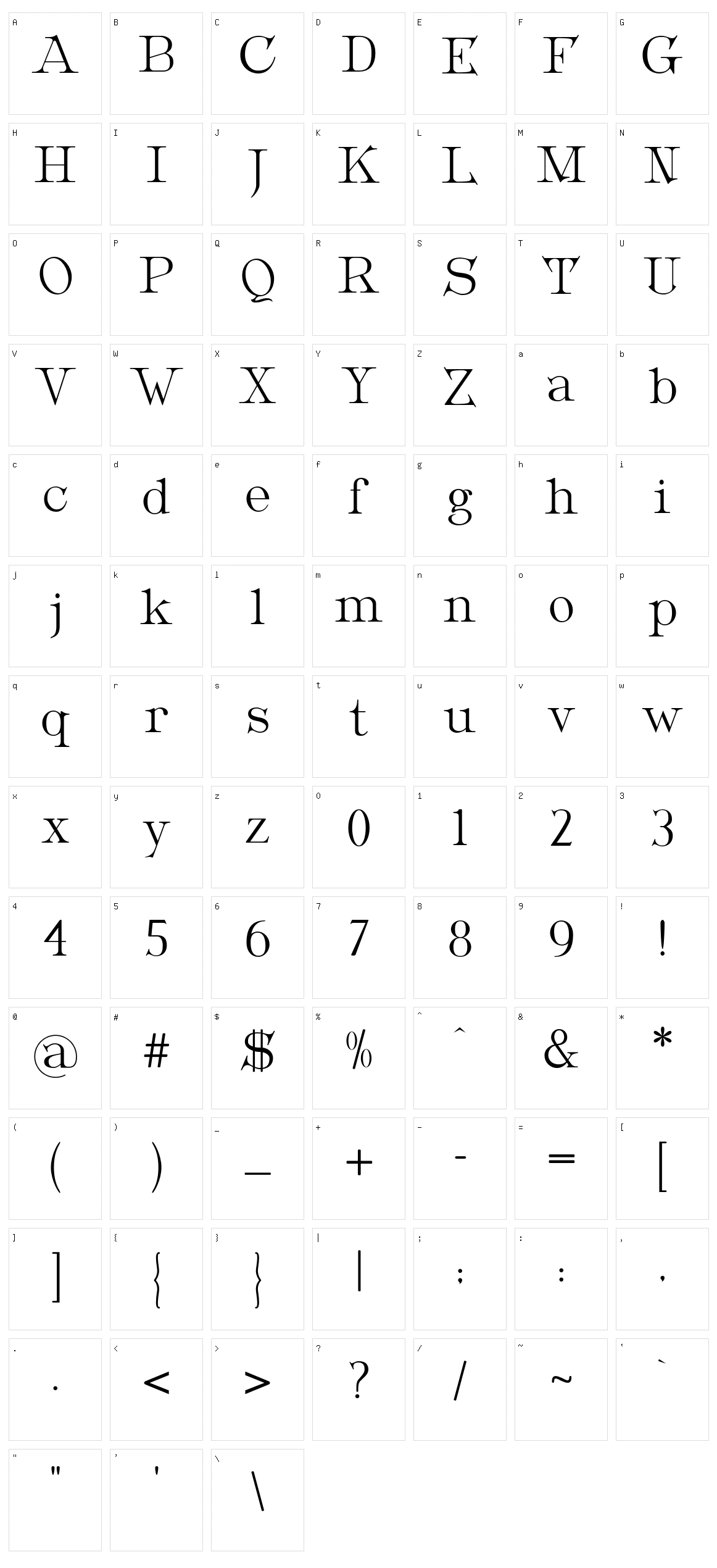 Metropolian Character Set