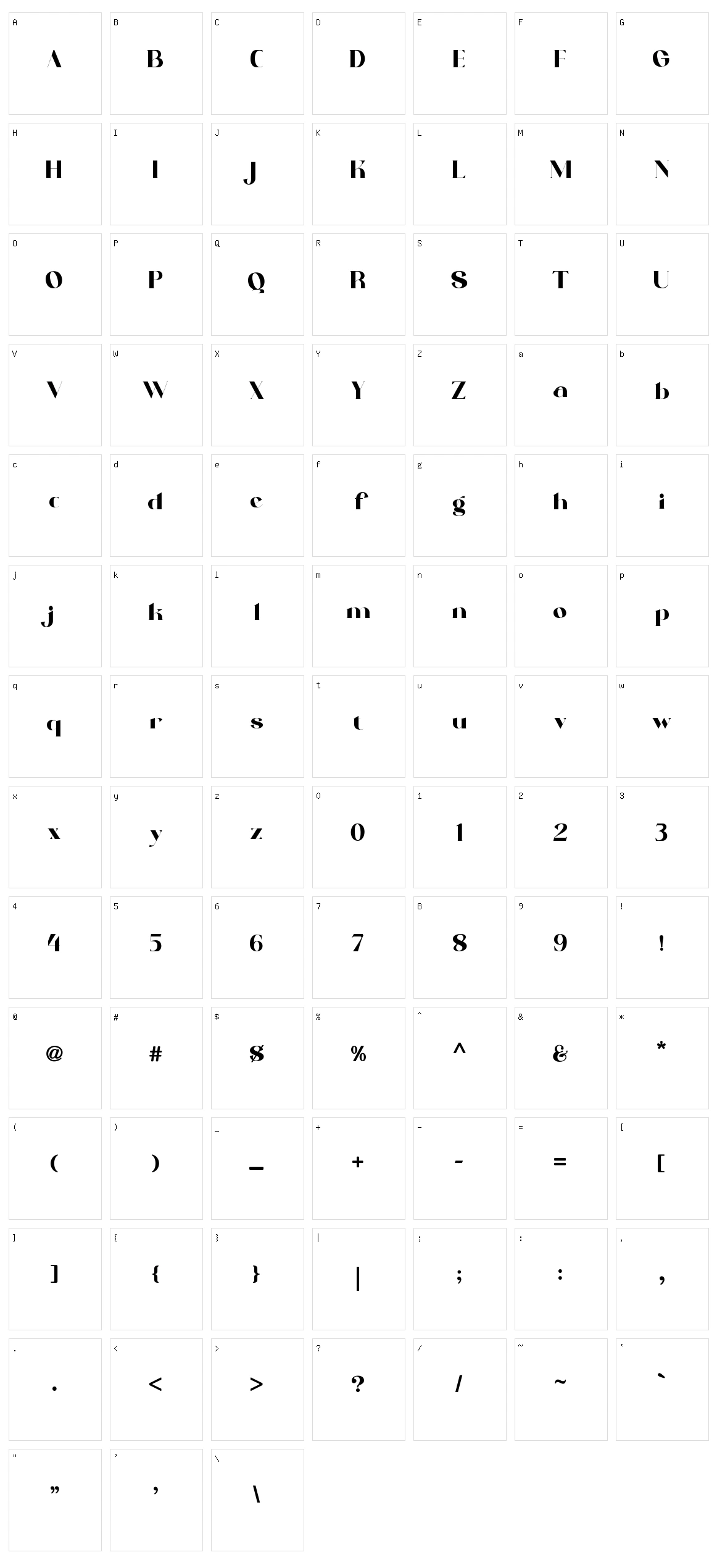 Milans Character Set