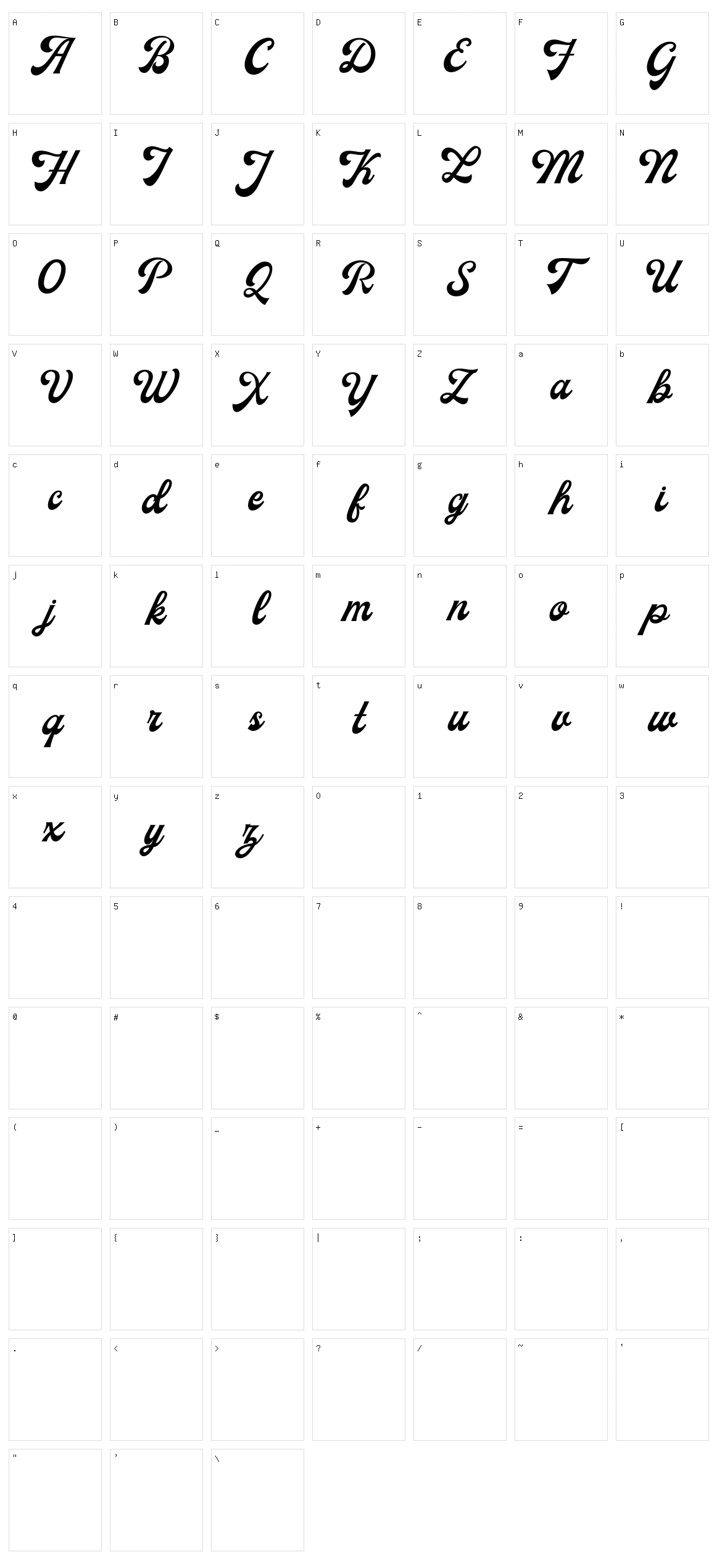 Milestone Character Set