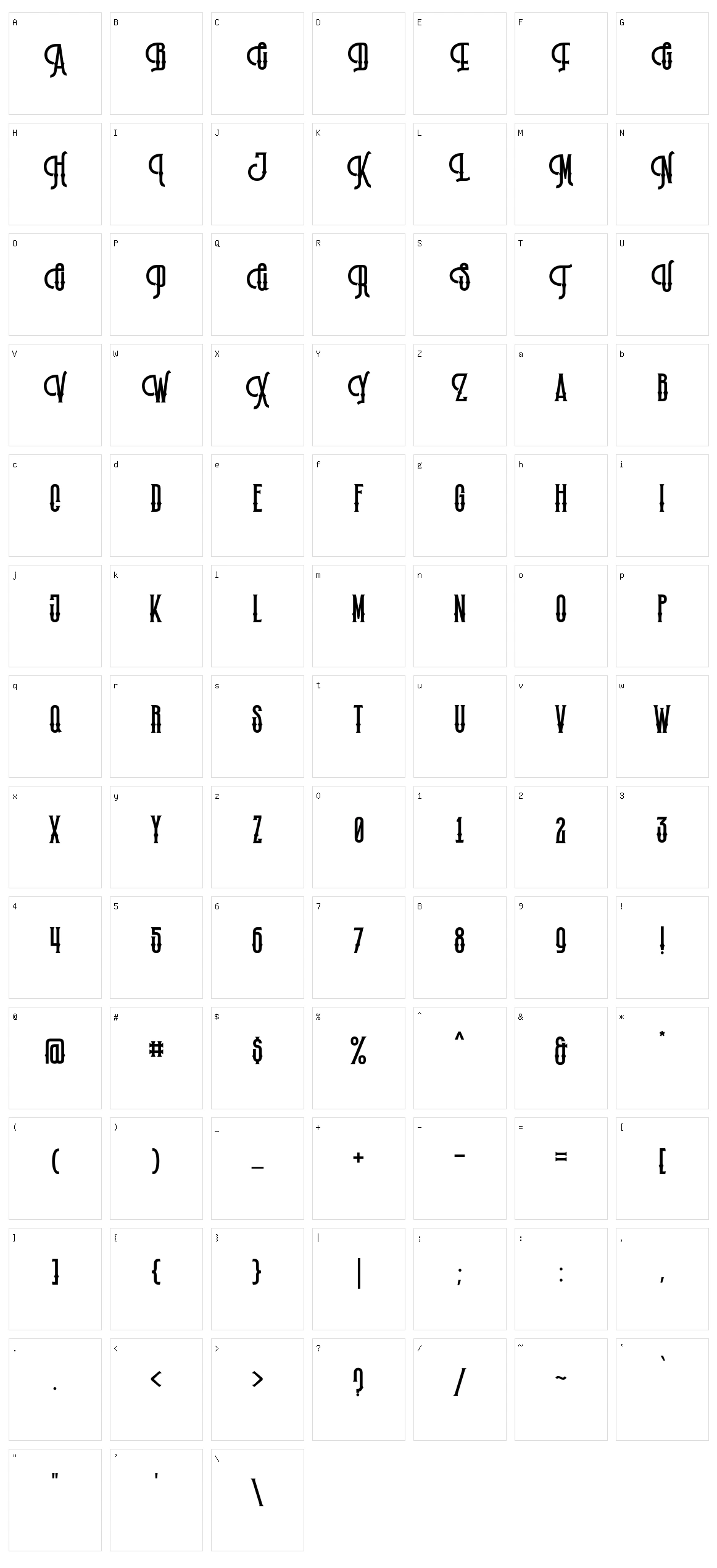 Millgrove Character Set