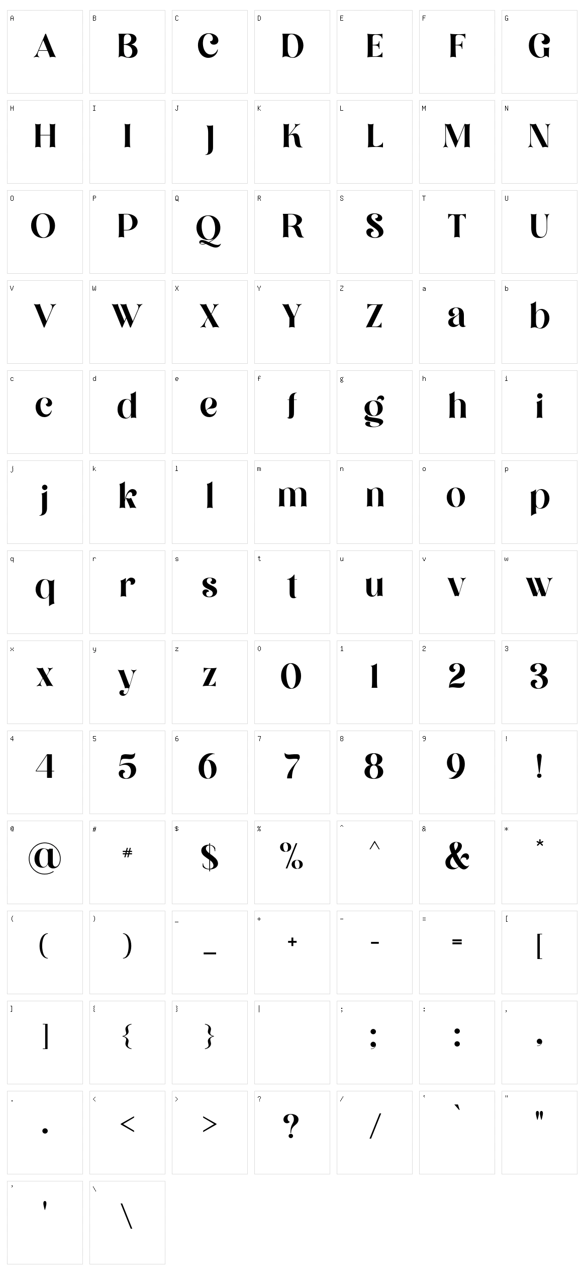 Million Dreams Character Set