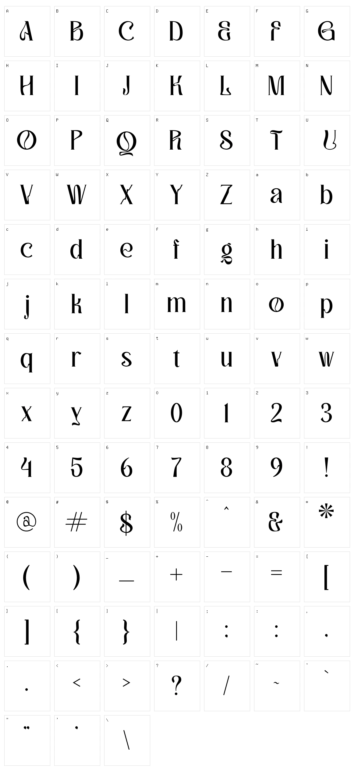 Morgiah Character Set