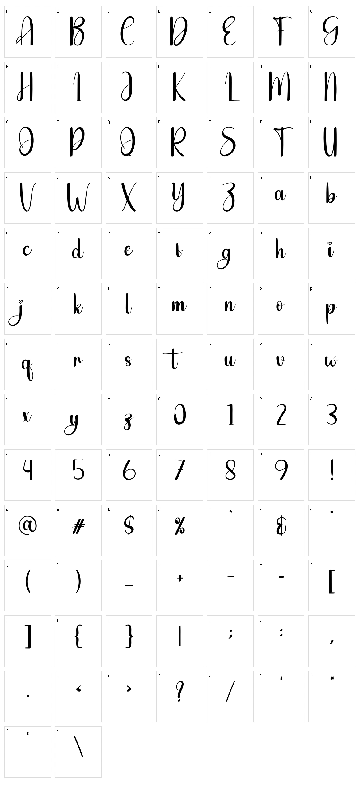 Swift Character Set