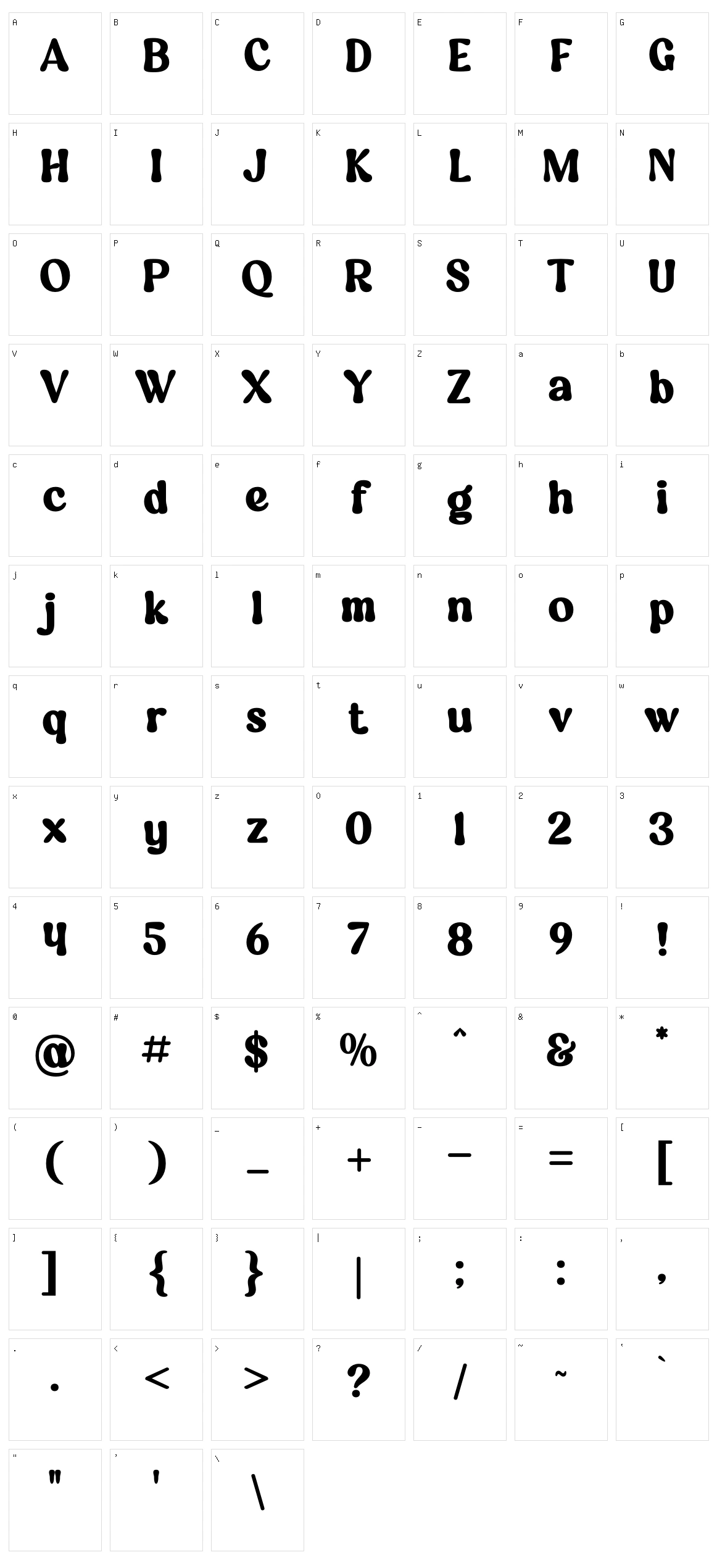 Muloka Kerash Character Set