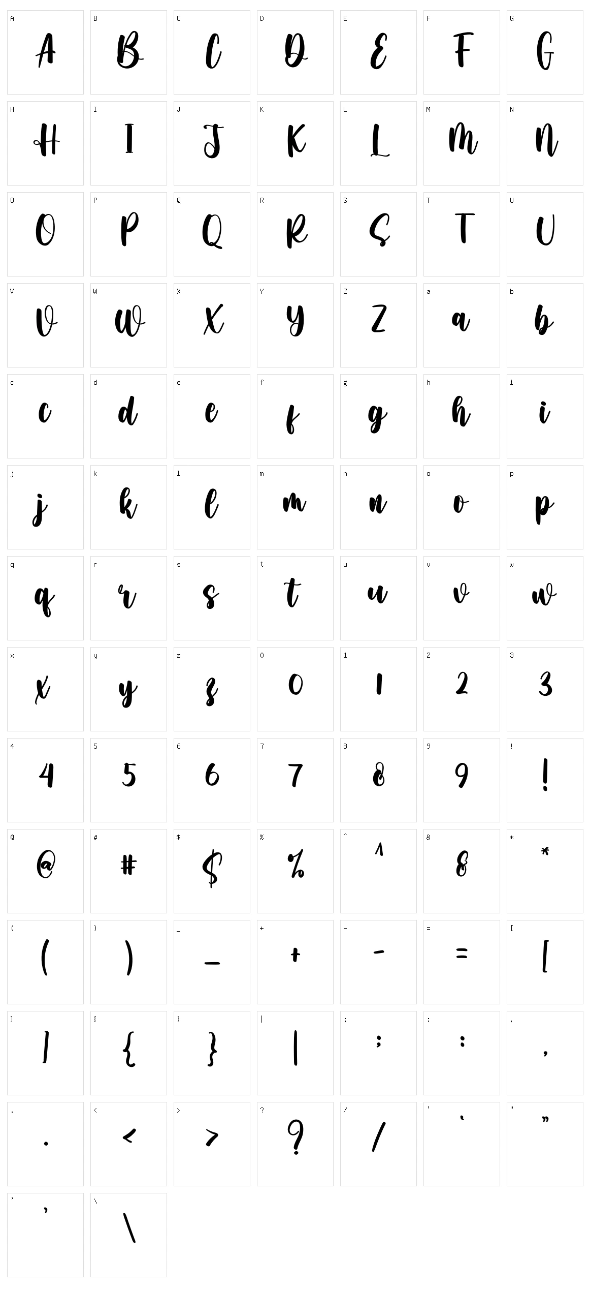 Rimba Character Set