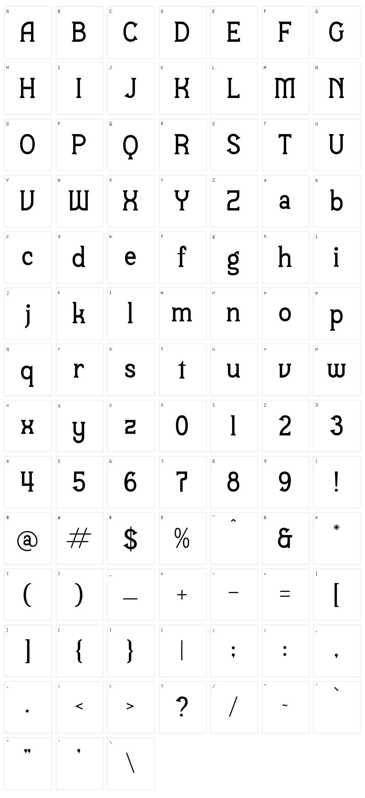 Nema Character Set