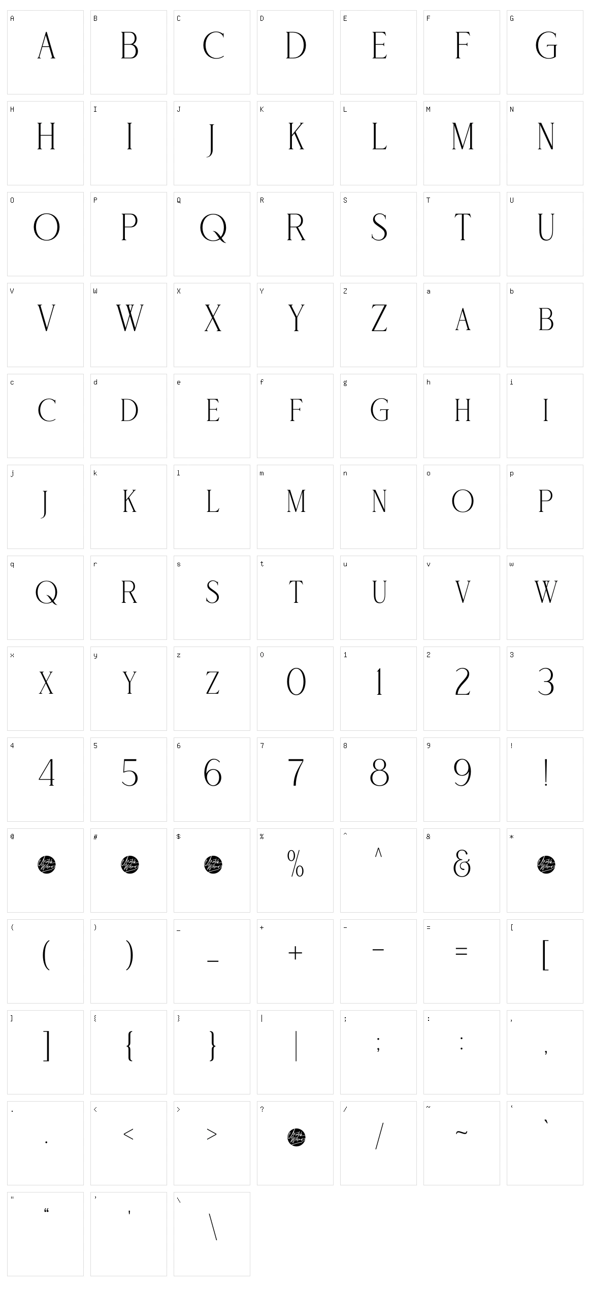 Nevoclara Character Set