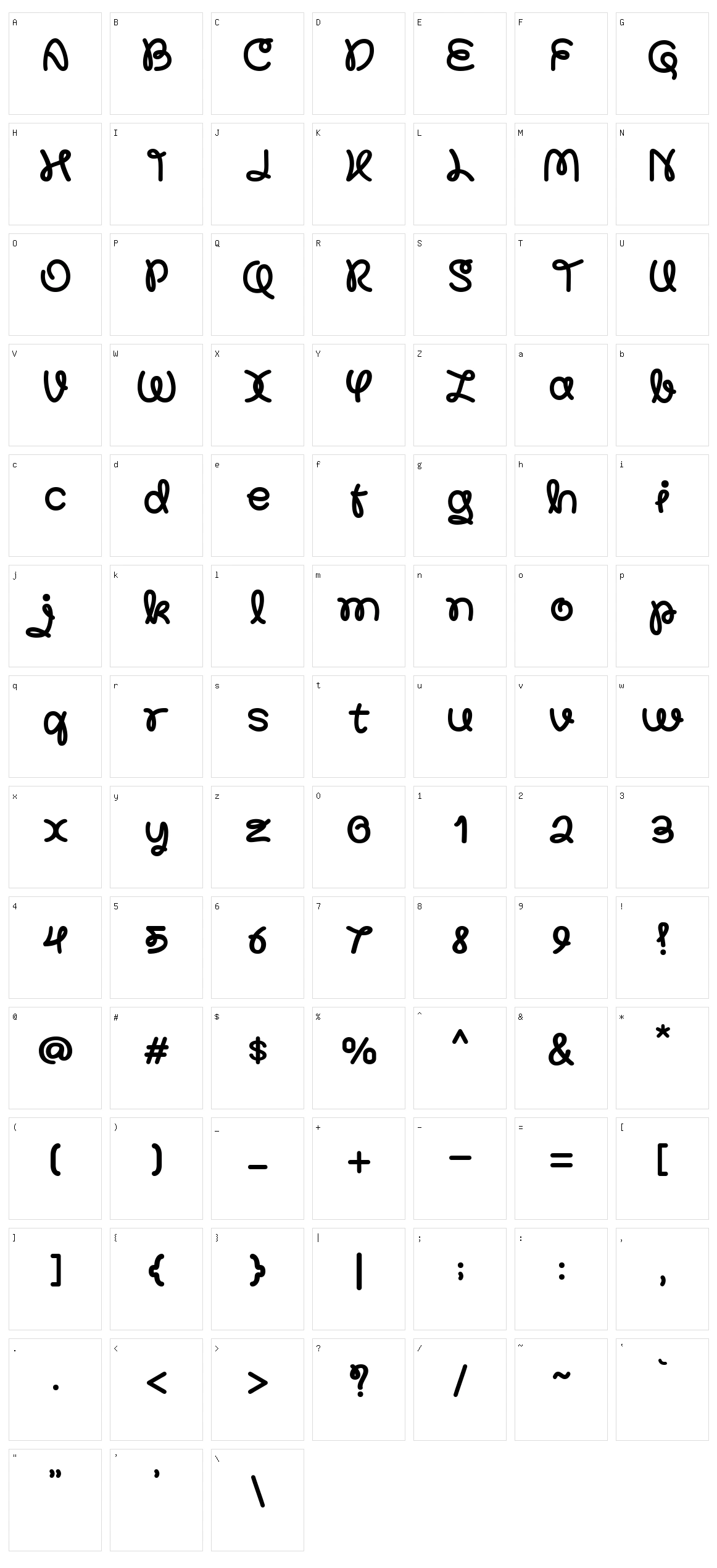 Mallkis Character Set