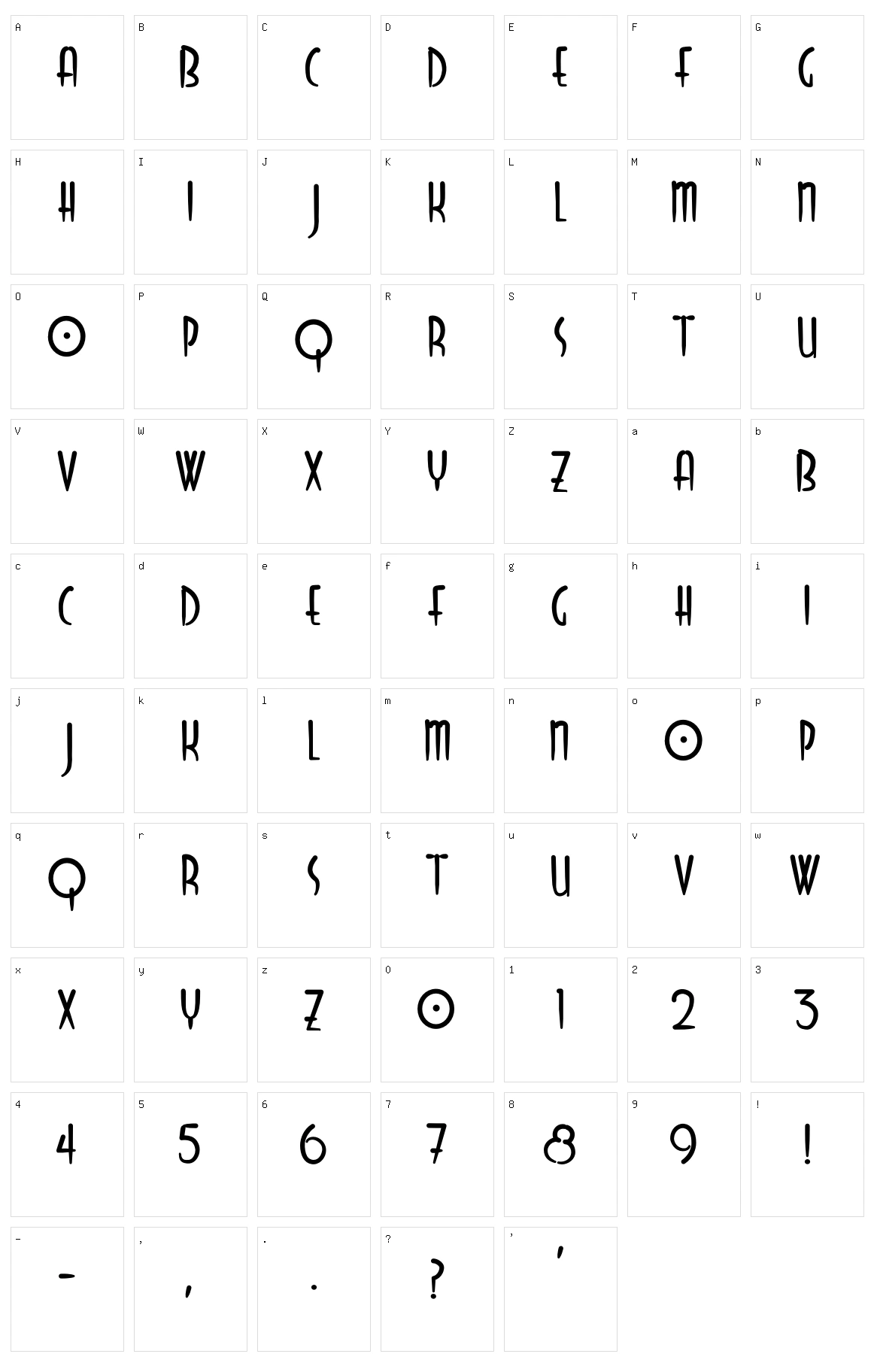 Odissey Character Set