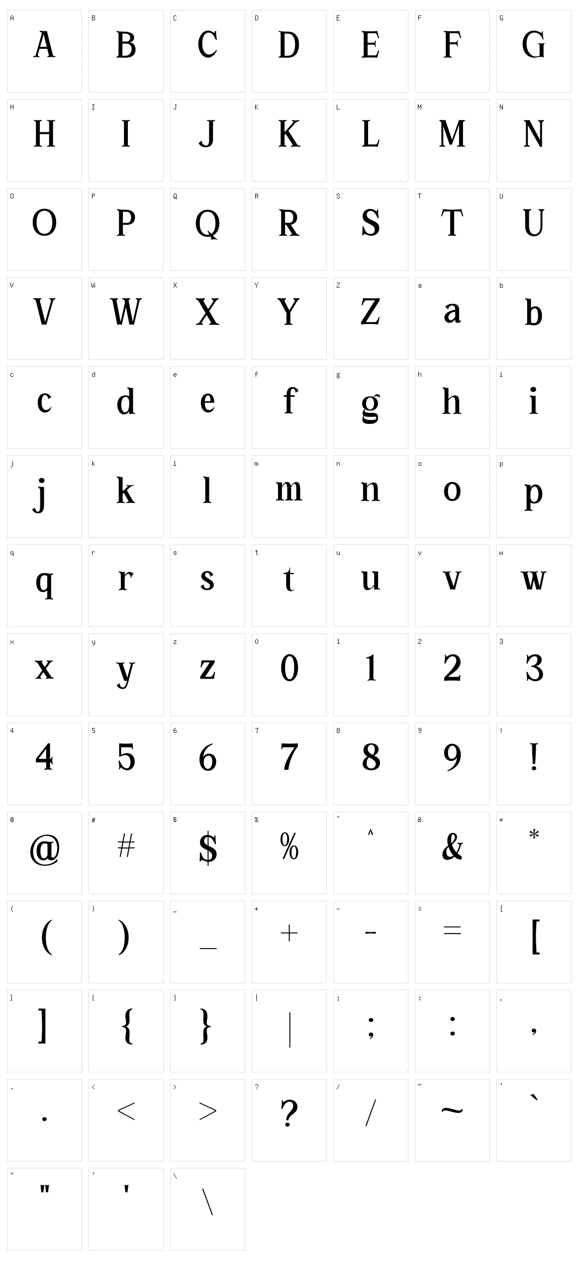 Ortusela Character Set