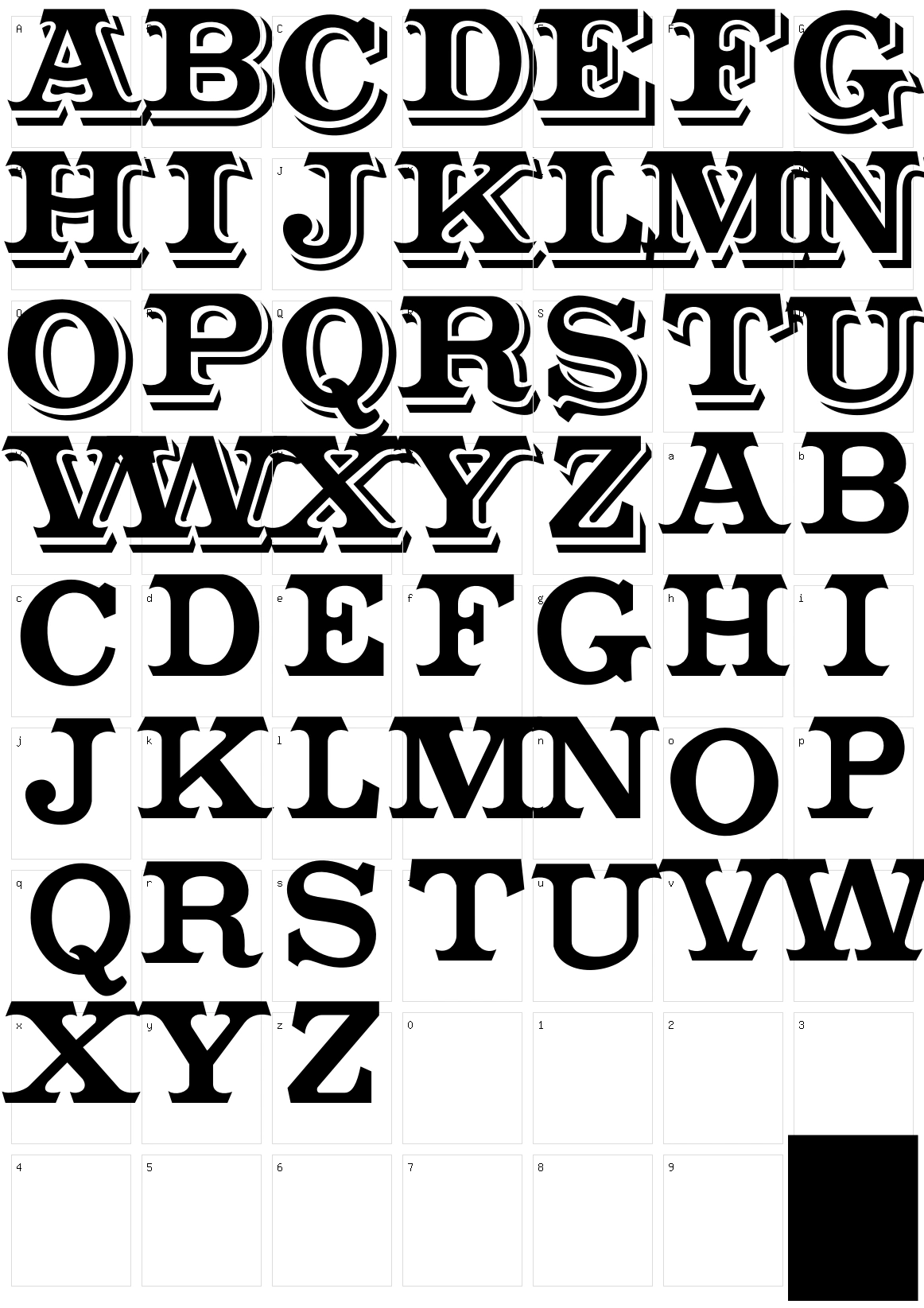 Outstanding Character Set