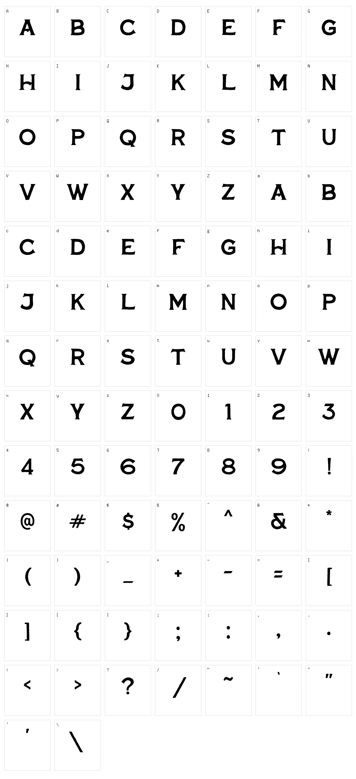Oversouth Character Set