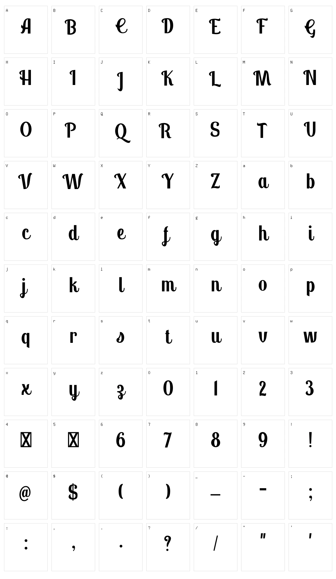 Panettone Character Set