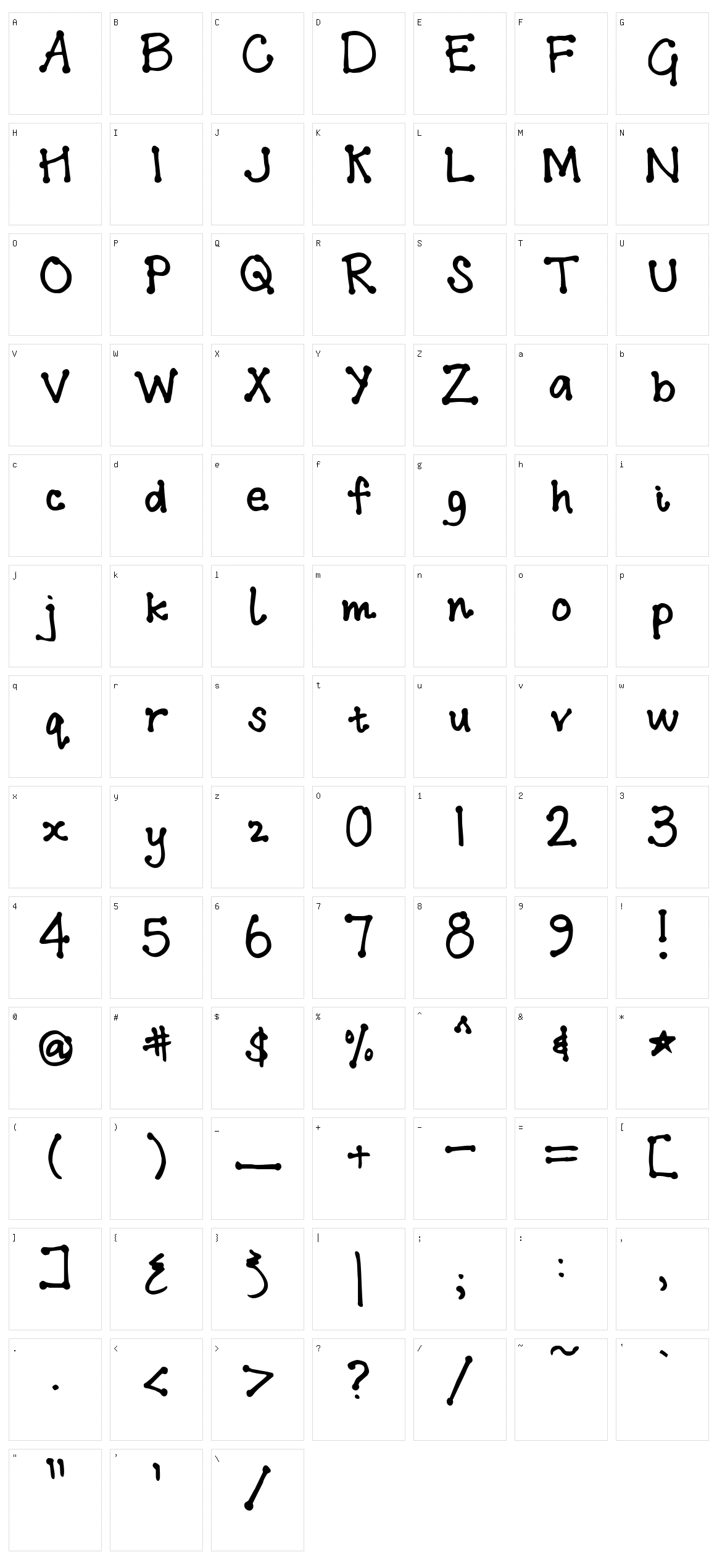 Addis Ababa Character Set