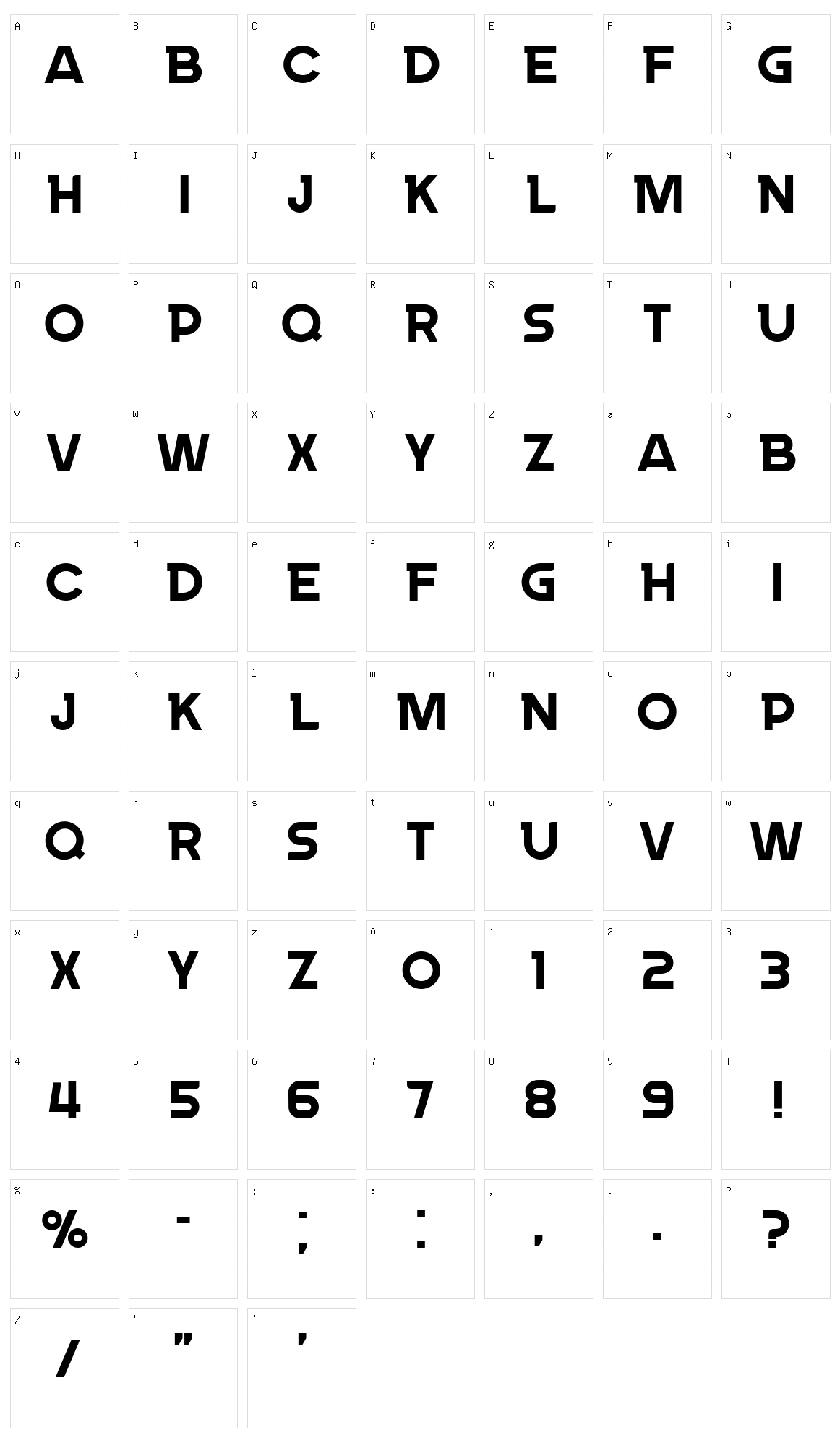 Patrician Character Set