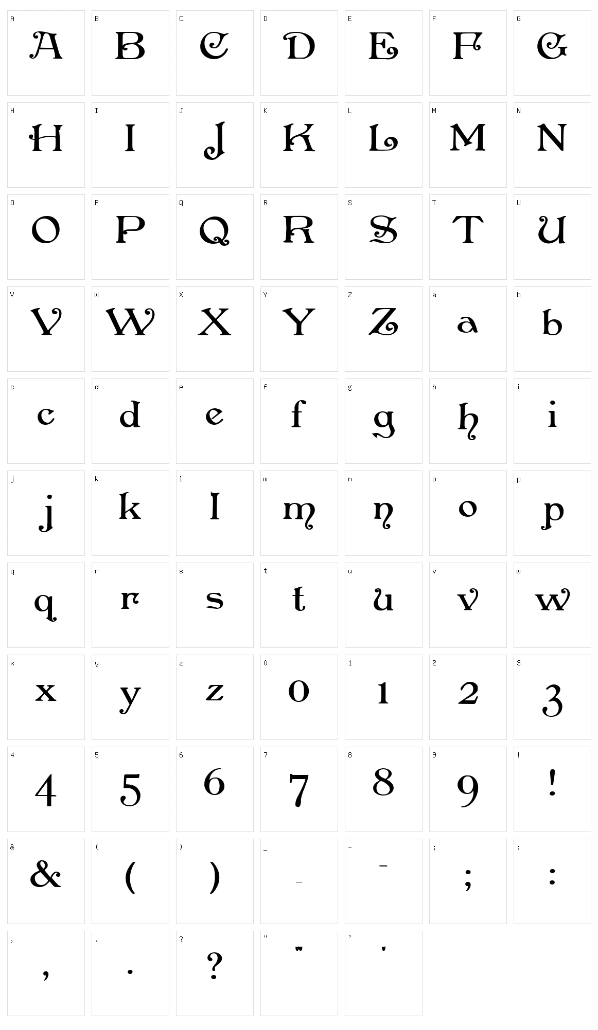 Penshurst Character Set