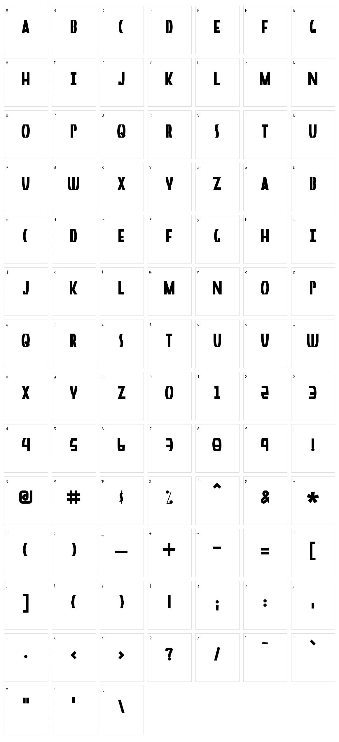 Perceptual Character Set