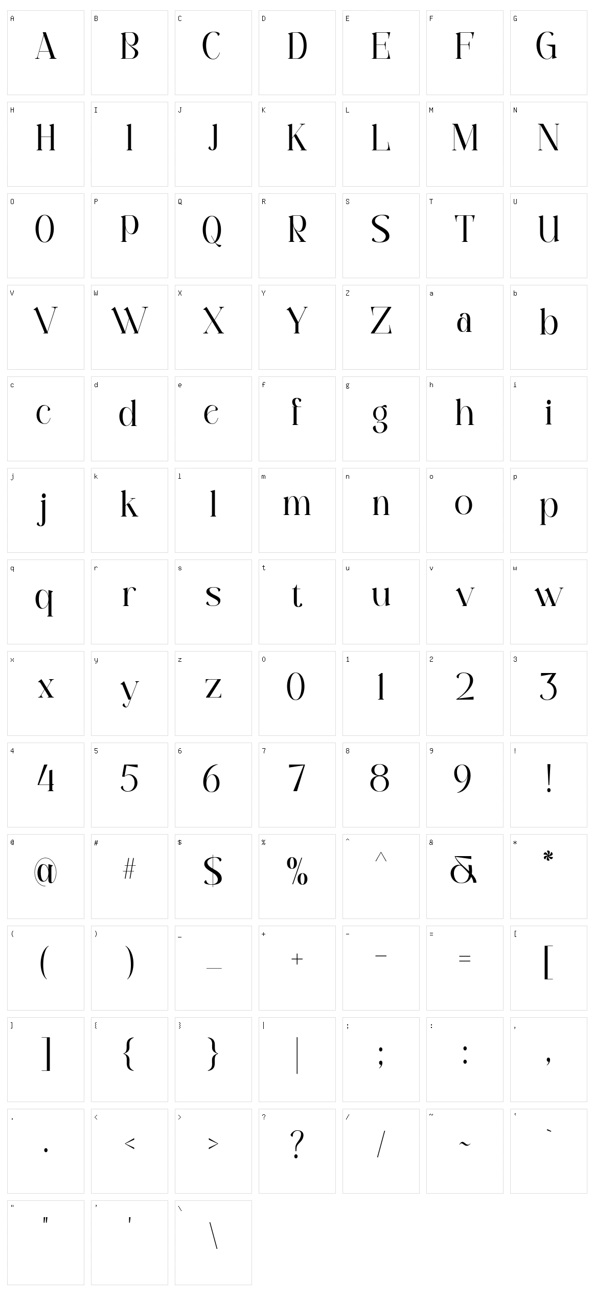 Permola Display Character Set