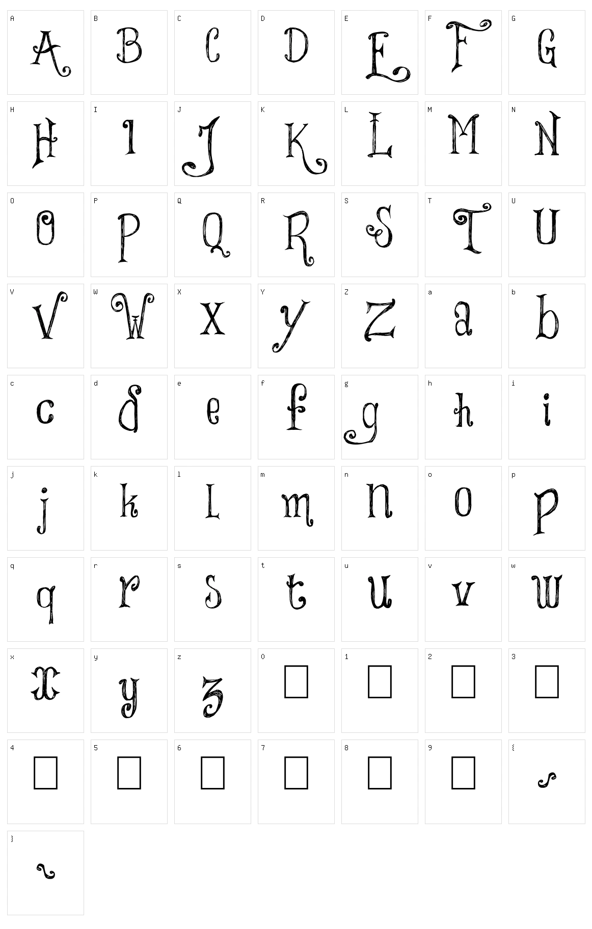Things We Said Character Set