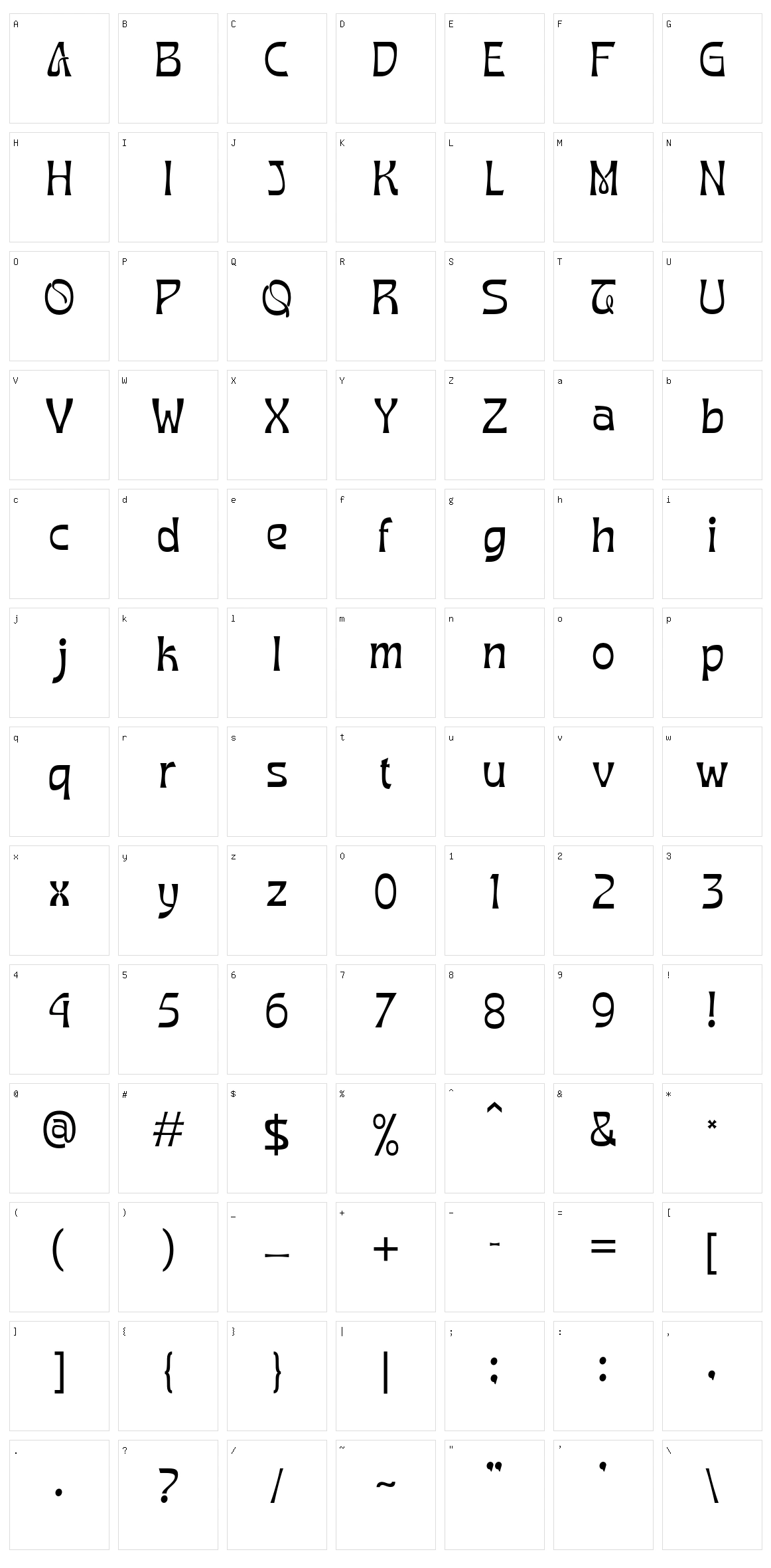 Psychoart Character Set