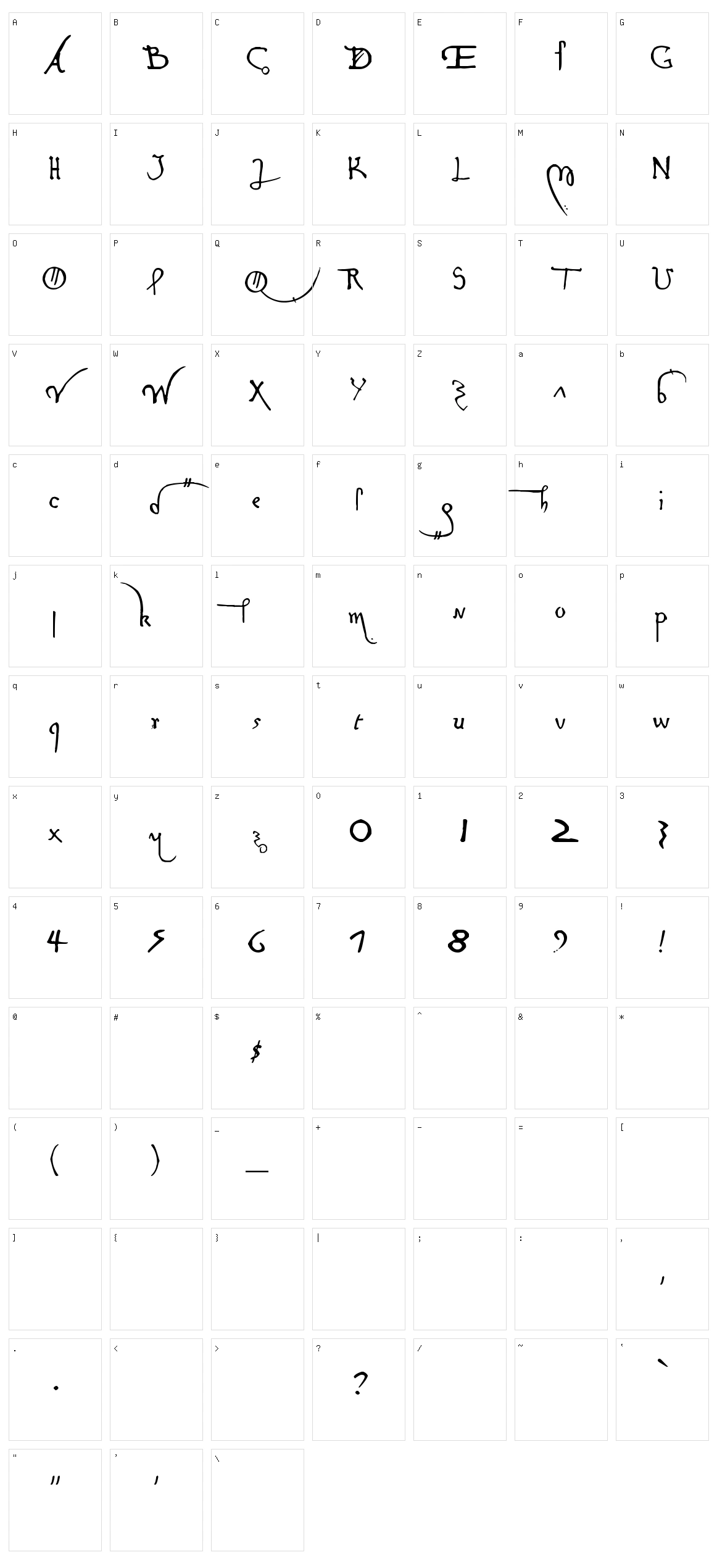 Leonardo Hand F Character Set