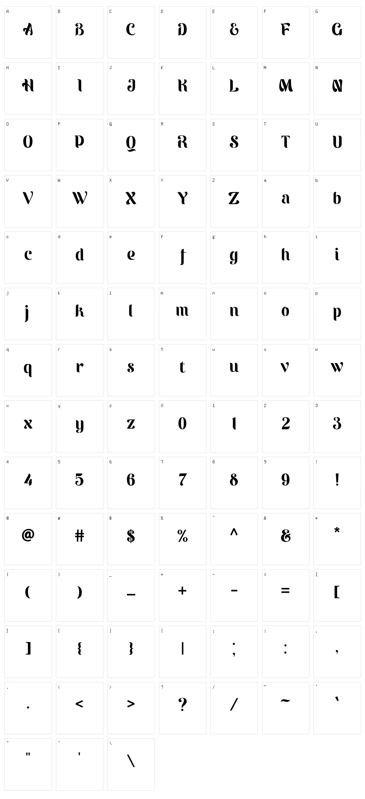 Ragantie Character Set