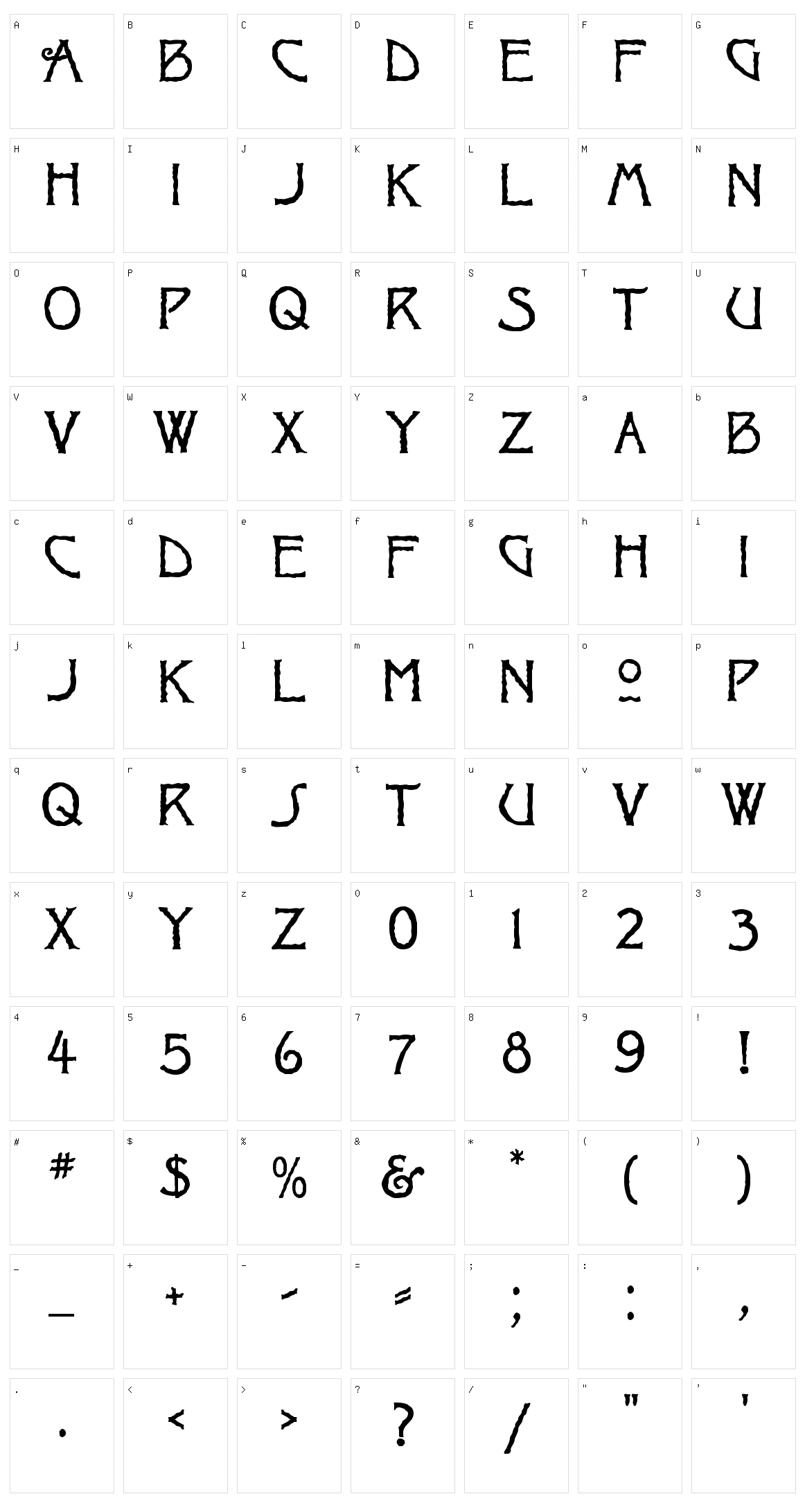 Ragged Character Set