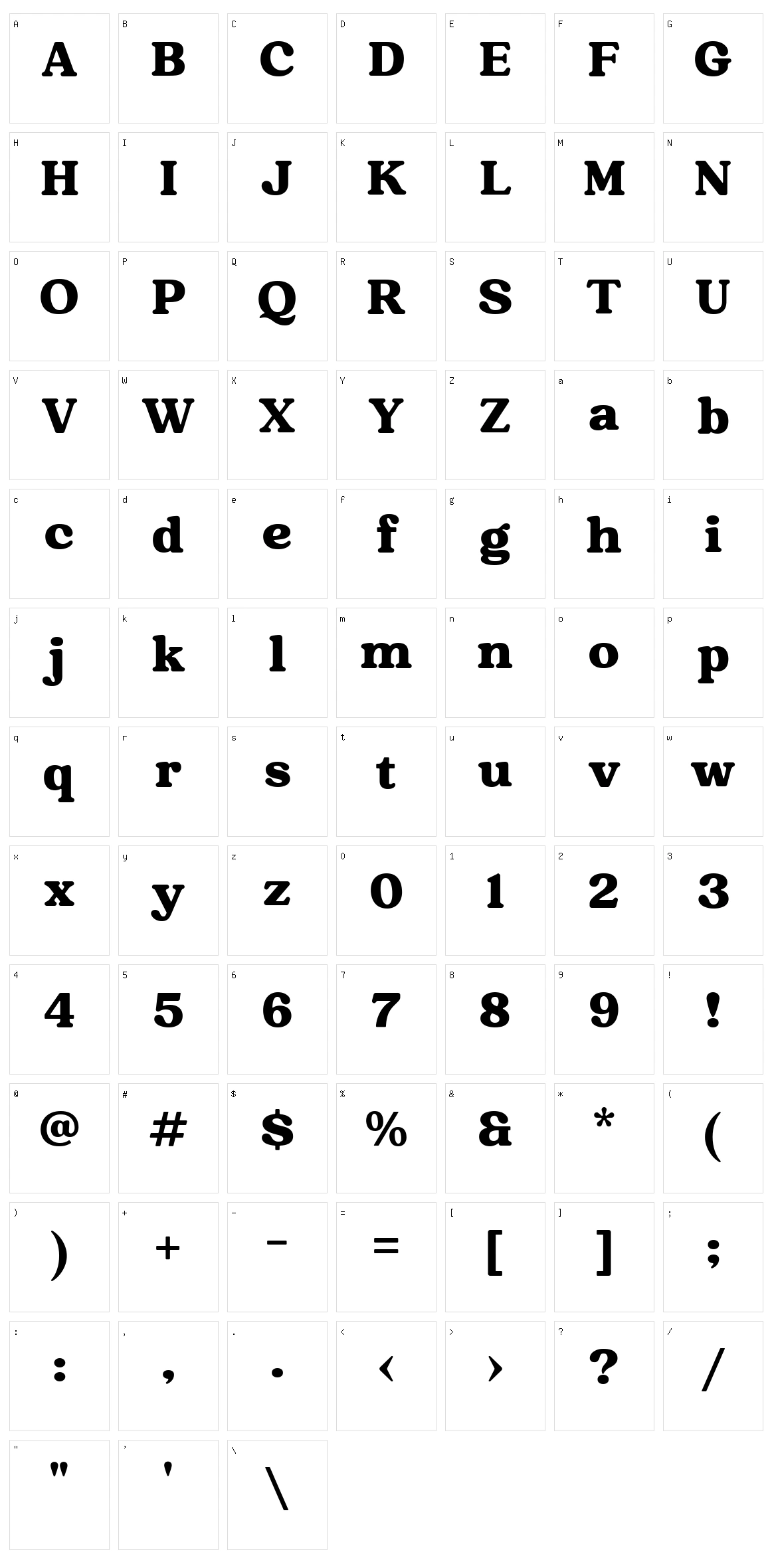 Raspberie Character Set