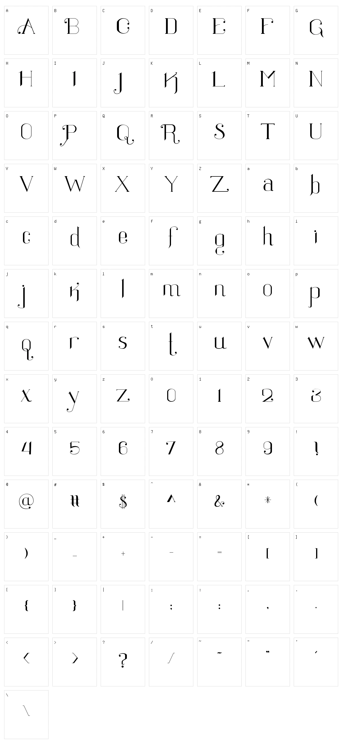 Ratigk Character Set