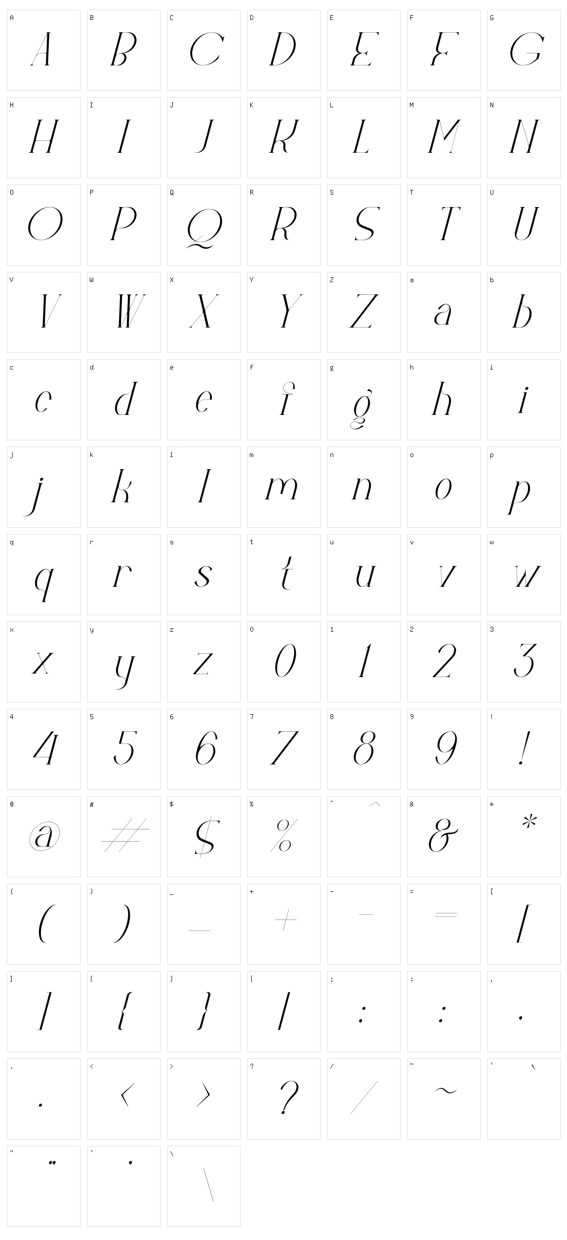 Relyagih Character Set