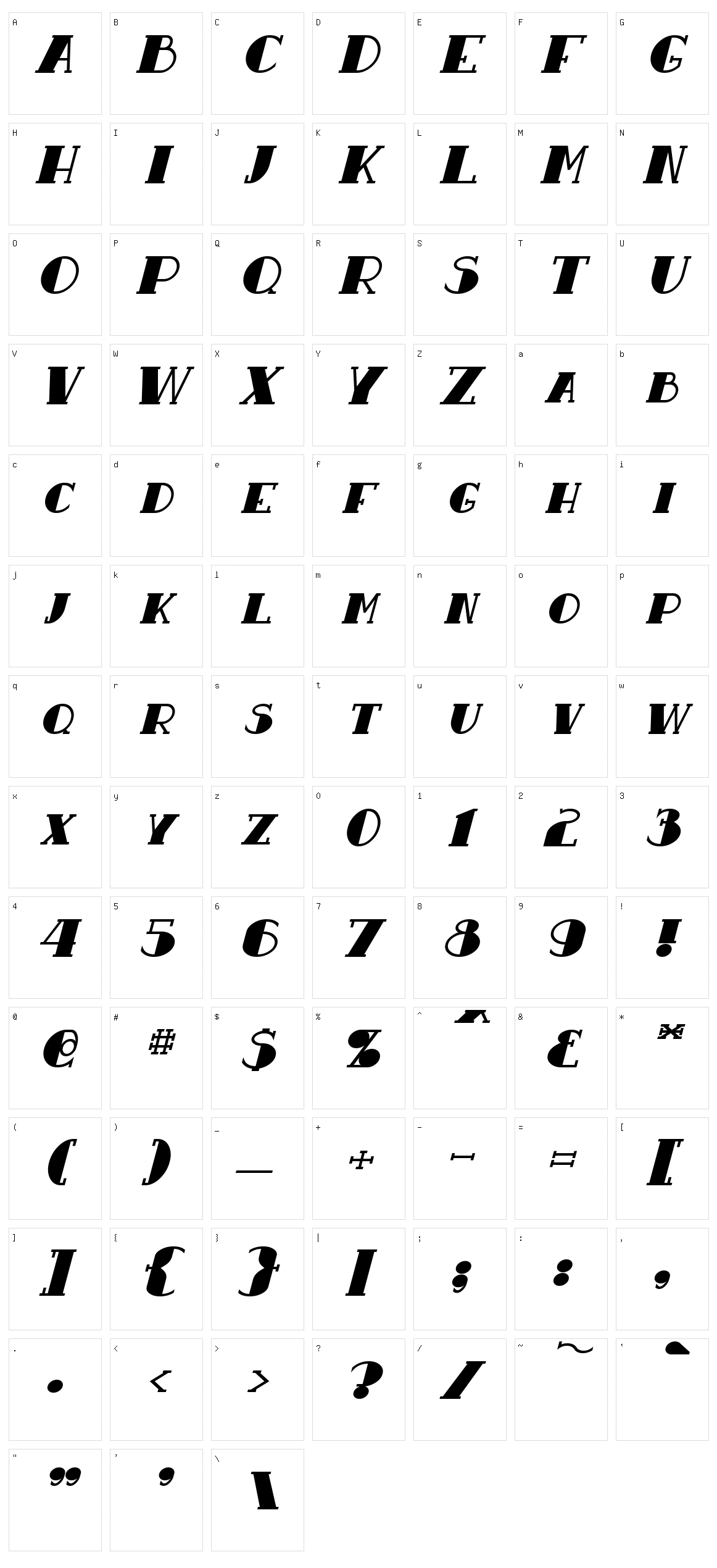 Resavy Character Set