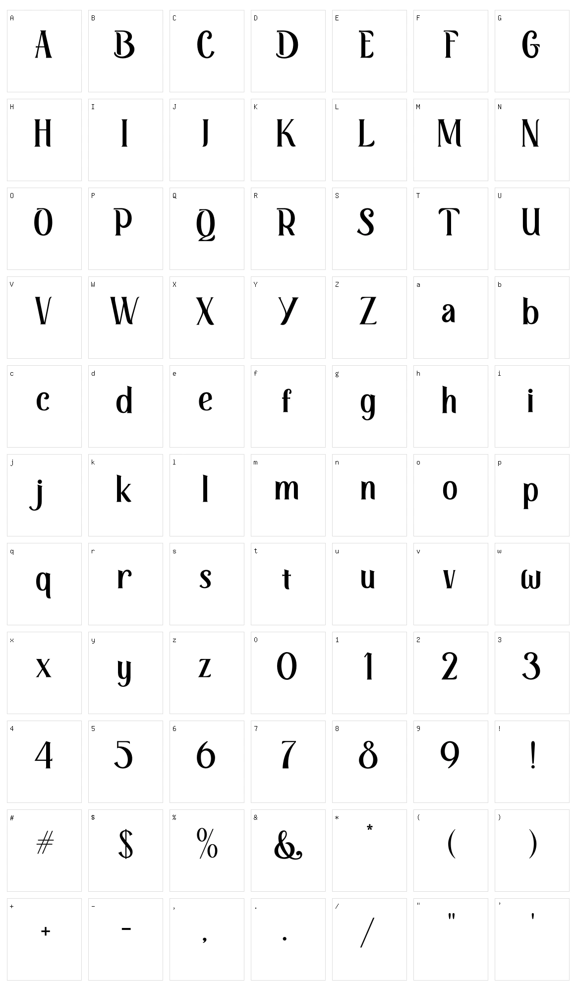 Retrophilia Character Set