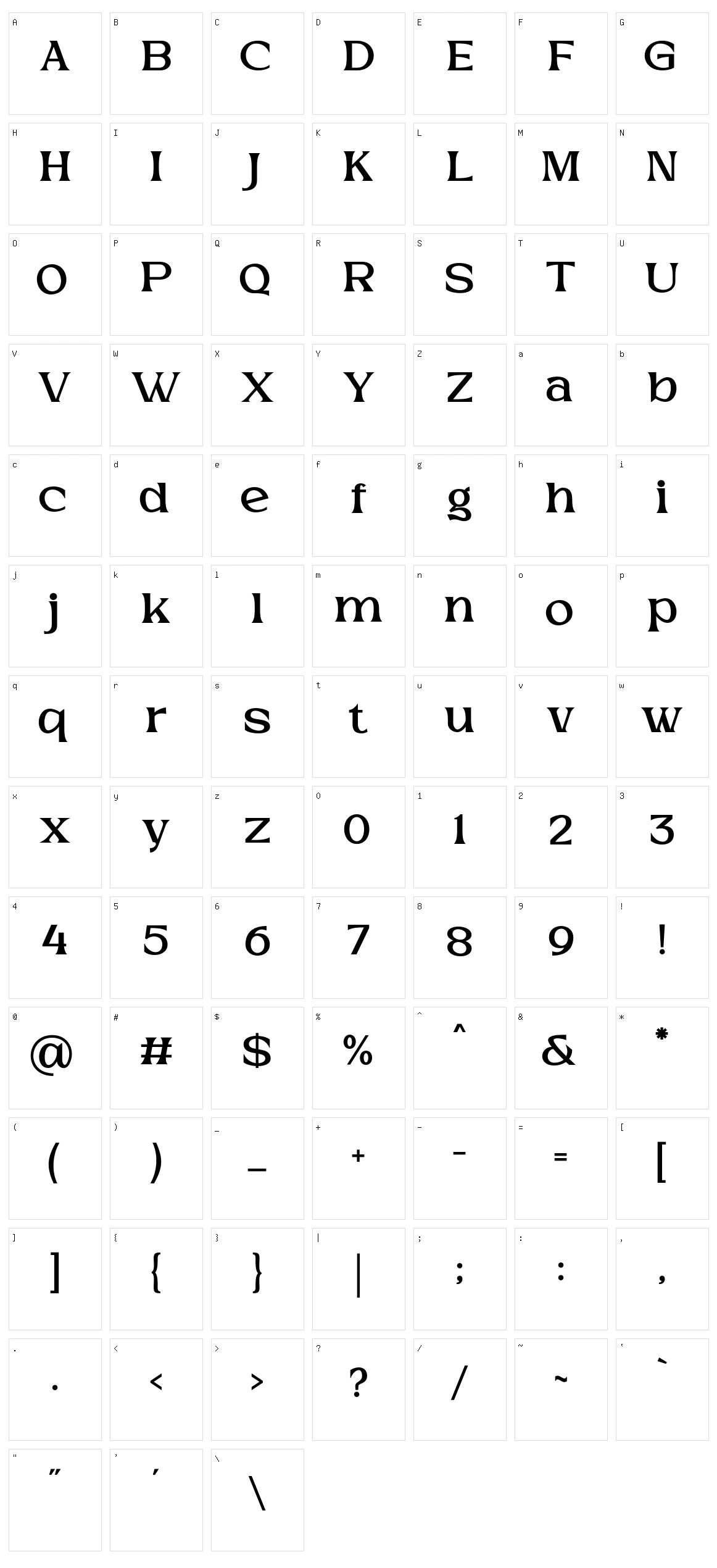 Reusco Display Character Set