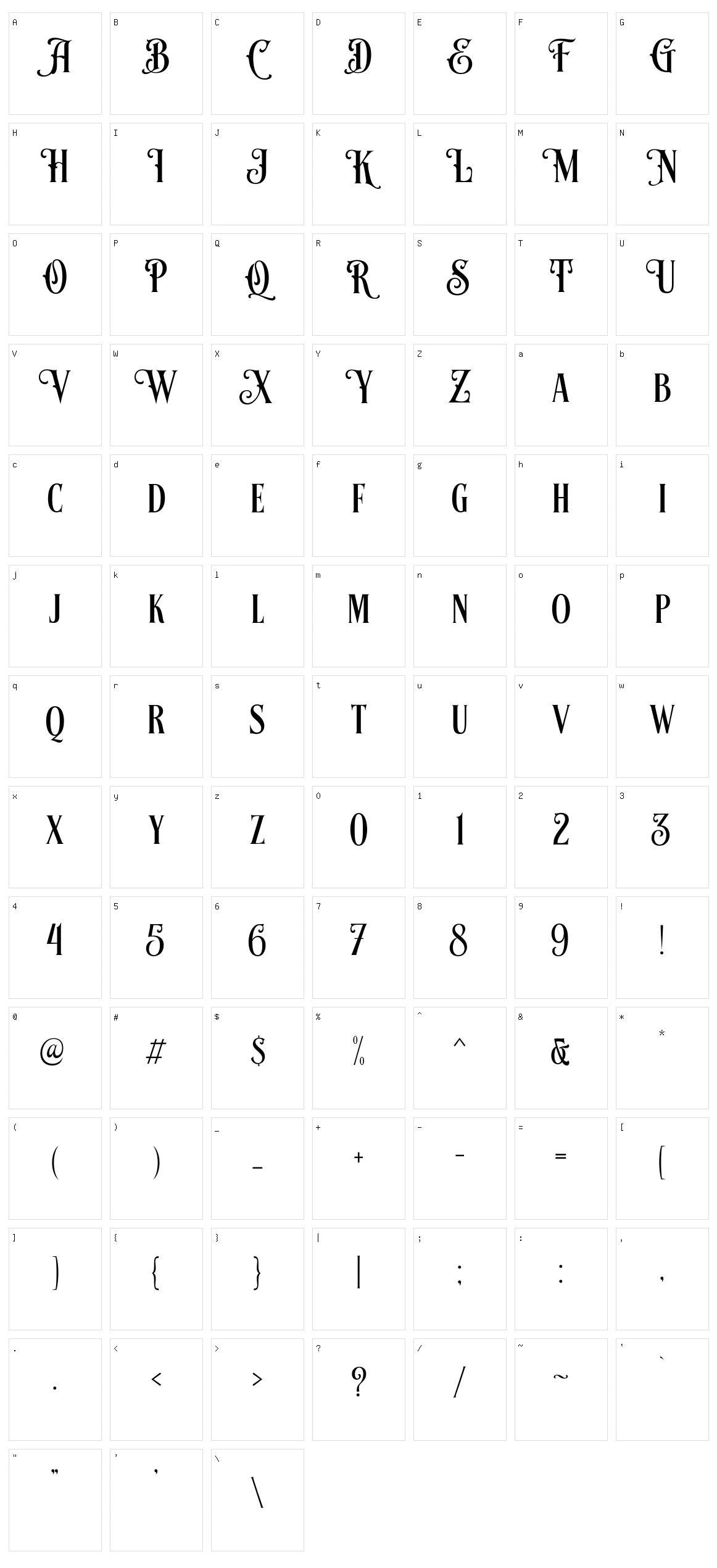 Richsten Character Set